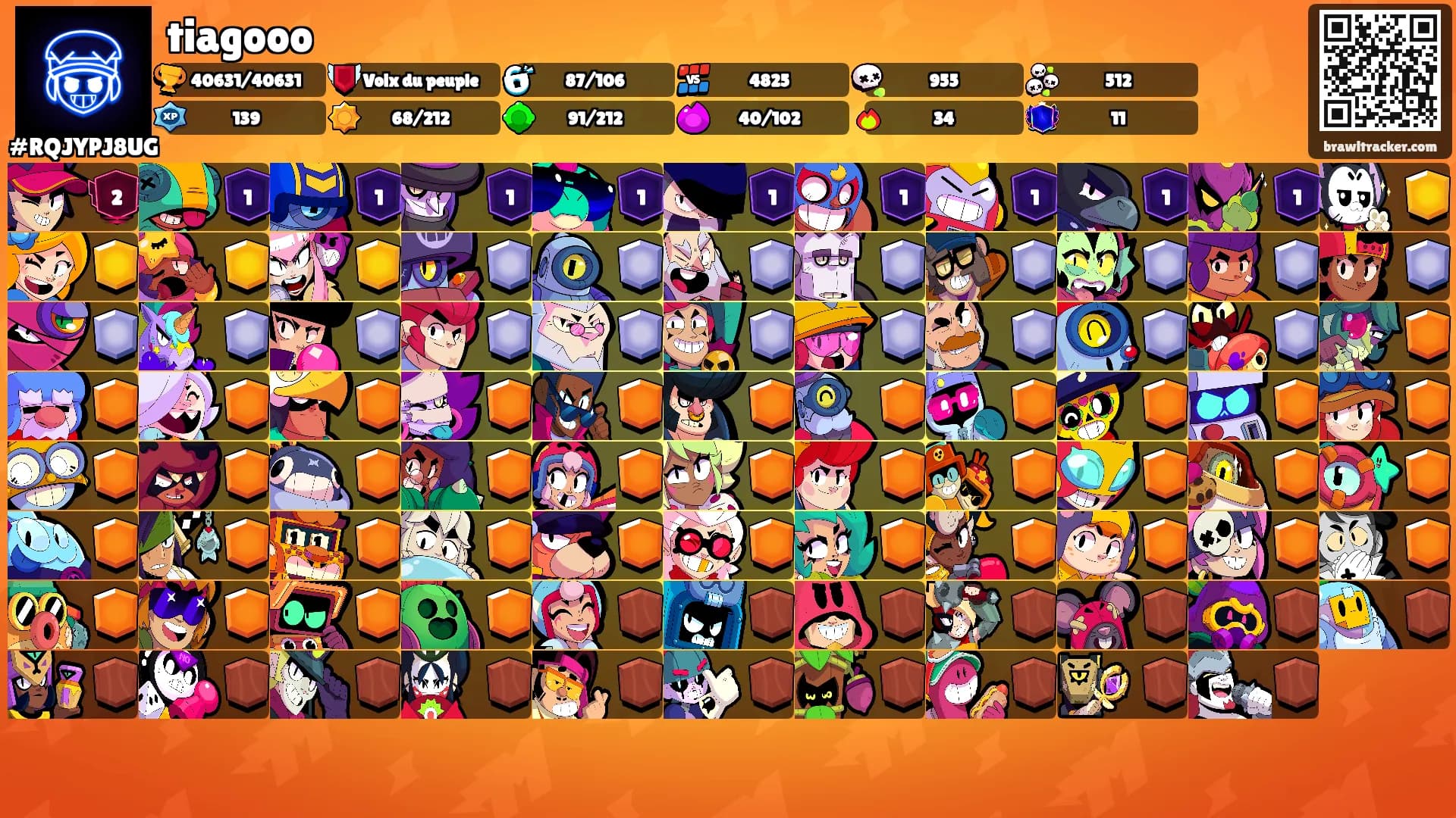 tiagooo's Ranks