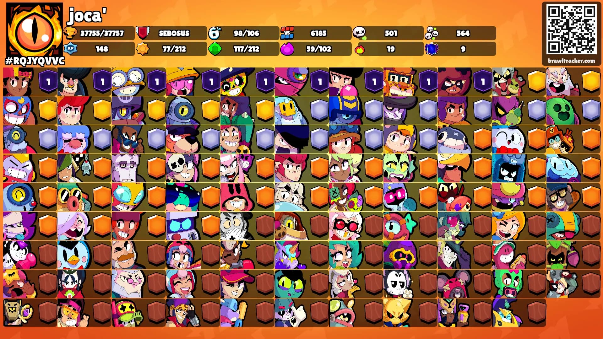 joca''s Ranks