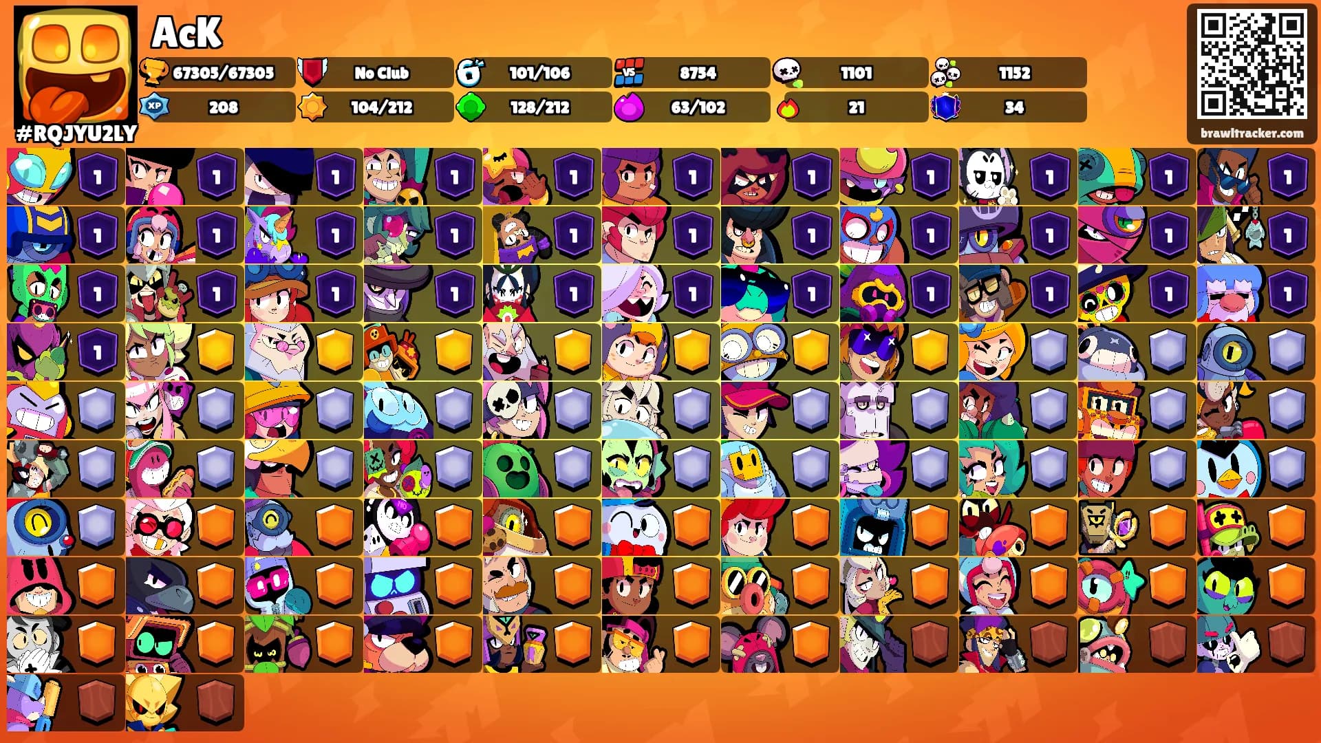 AcK's Ranks