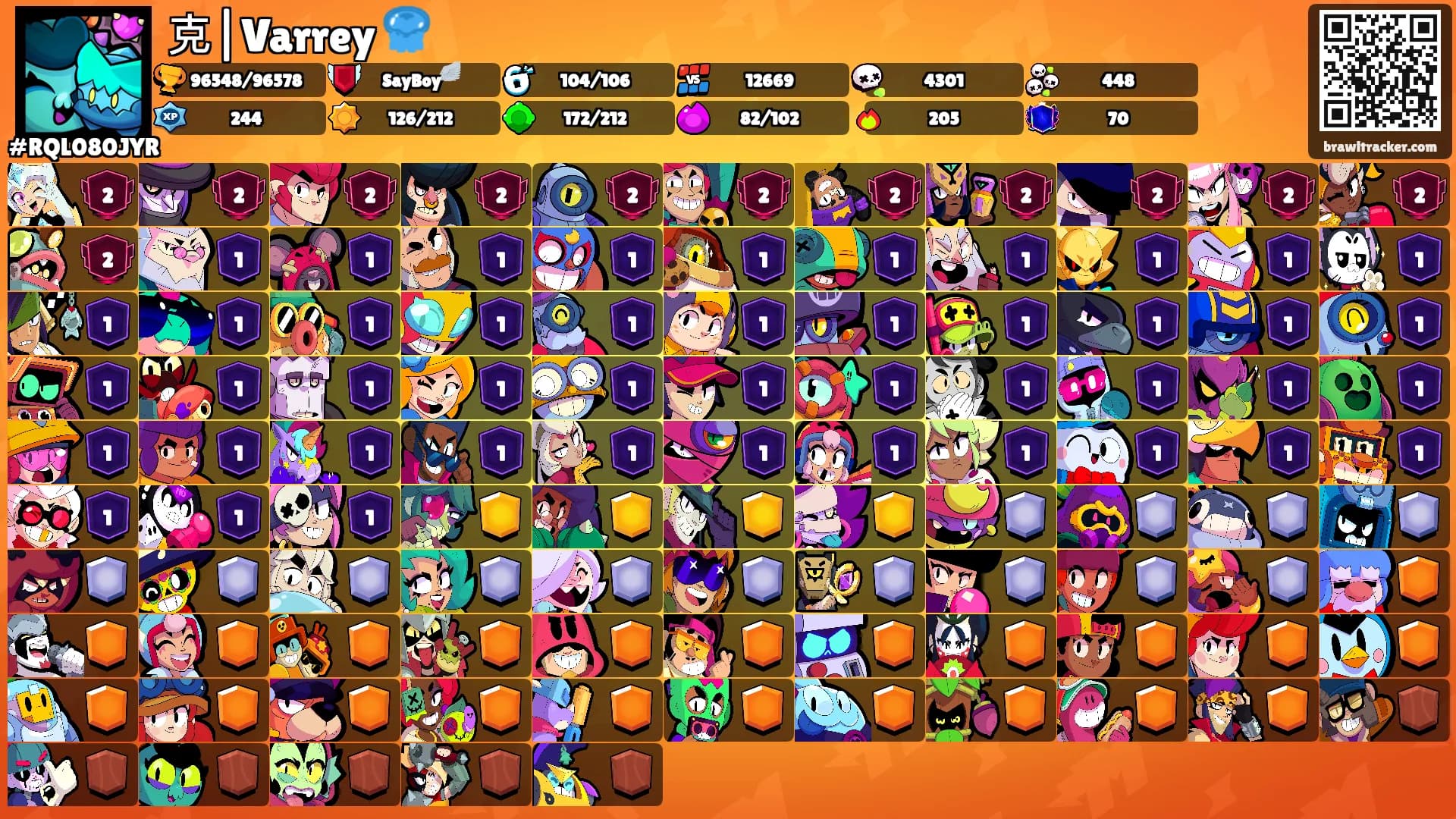 克|Varrey 🪼's Ranks