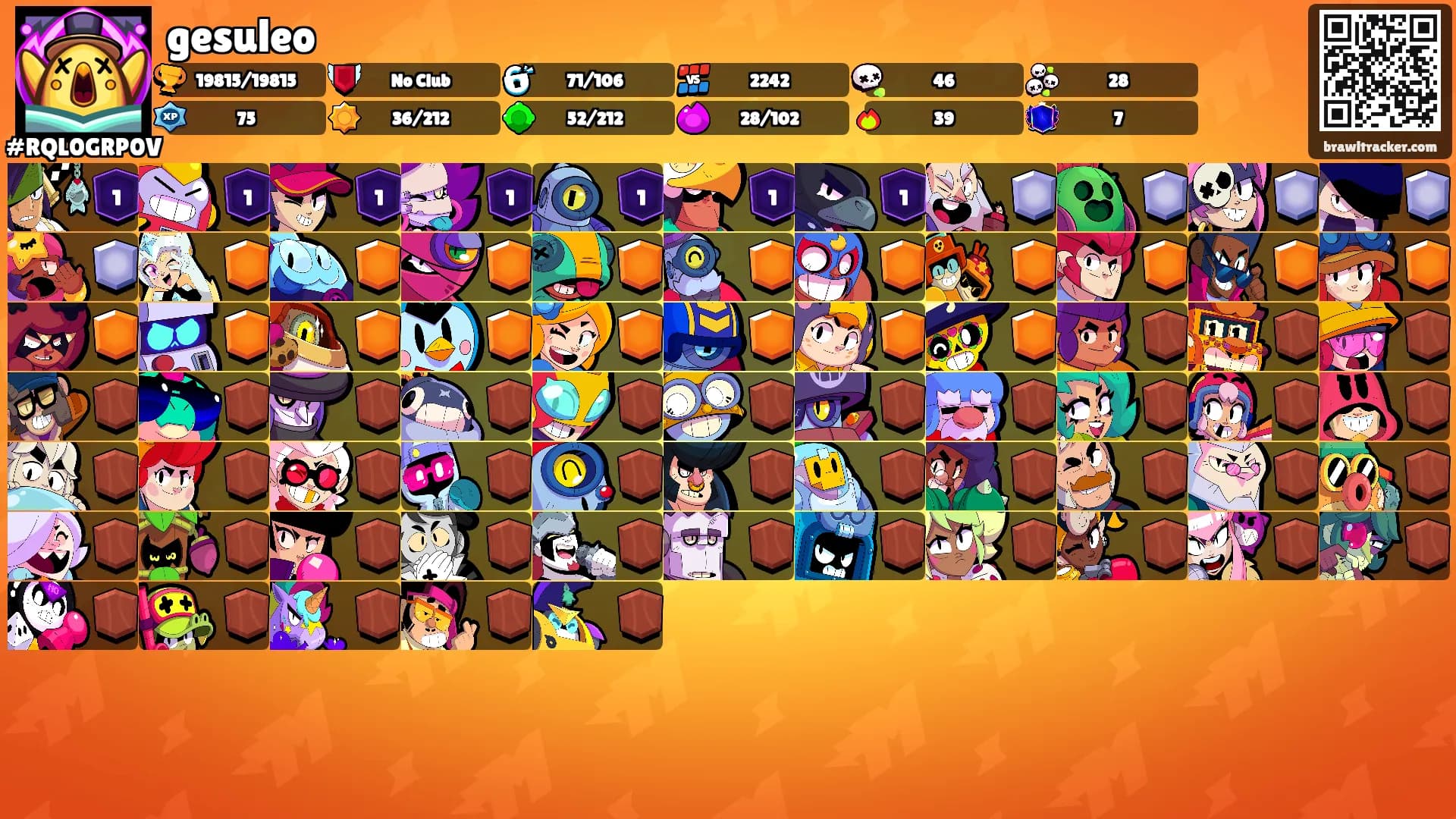 gesuleo's Ranks