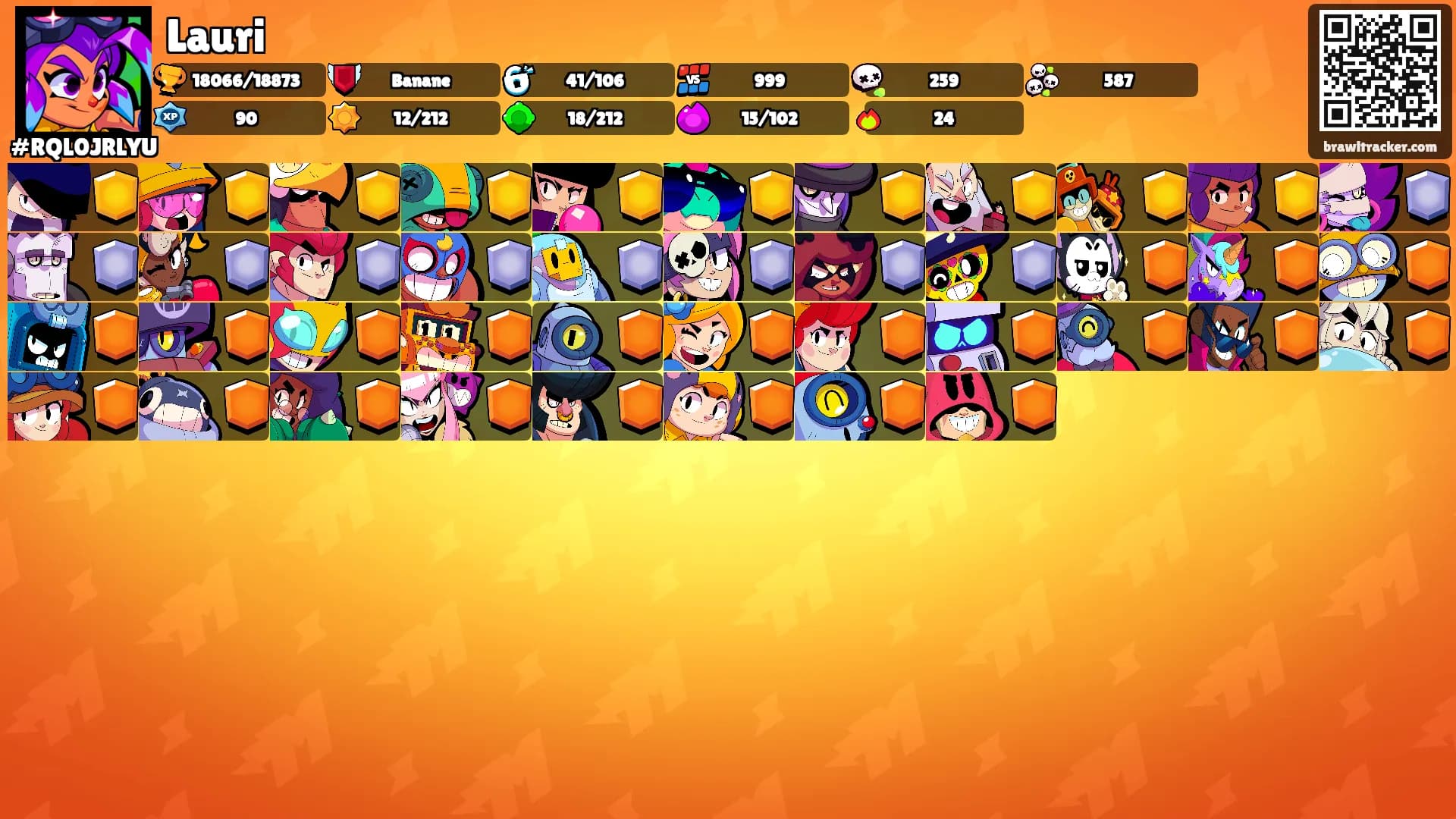 Lauri's Ranks