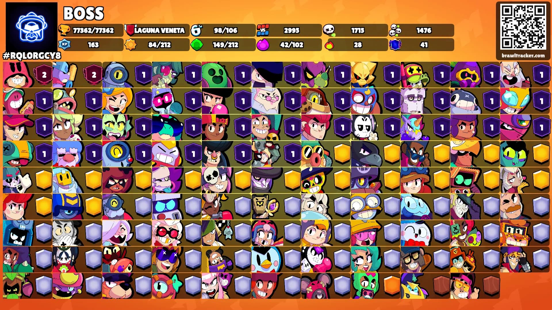 BOSS's Ranks