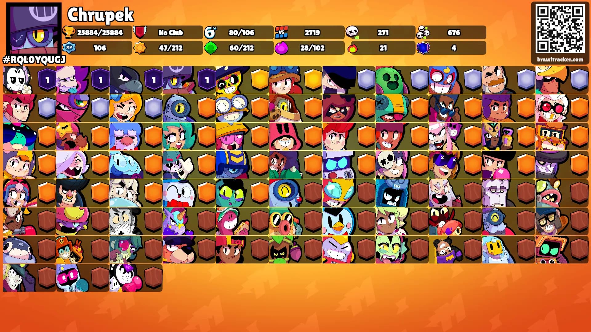 Chrupek's Ranks