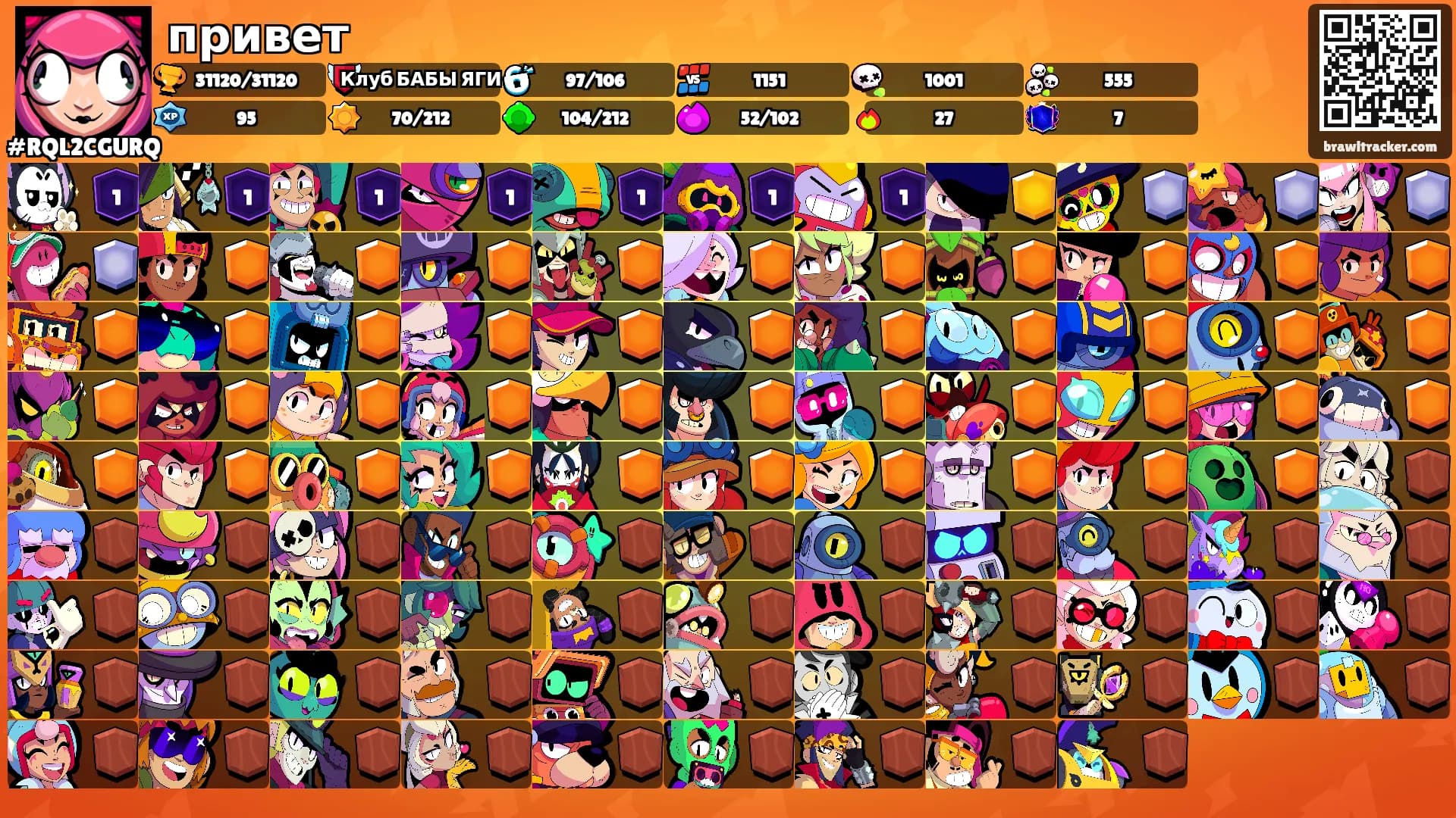 привет's Ranks
