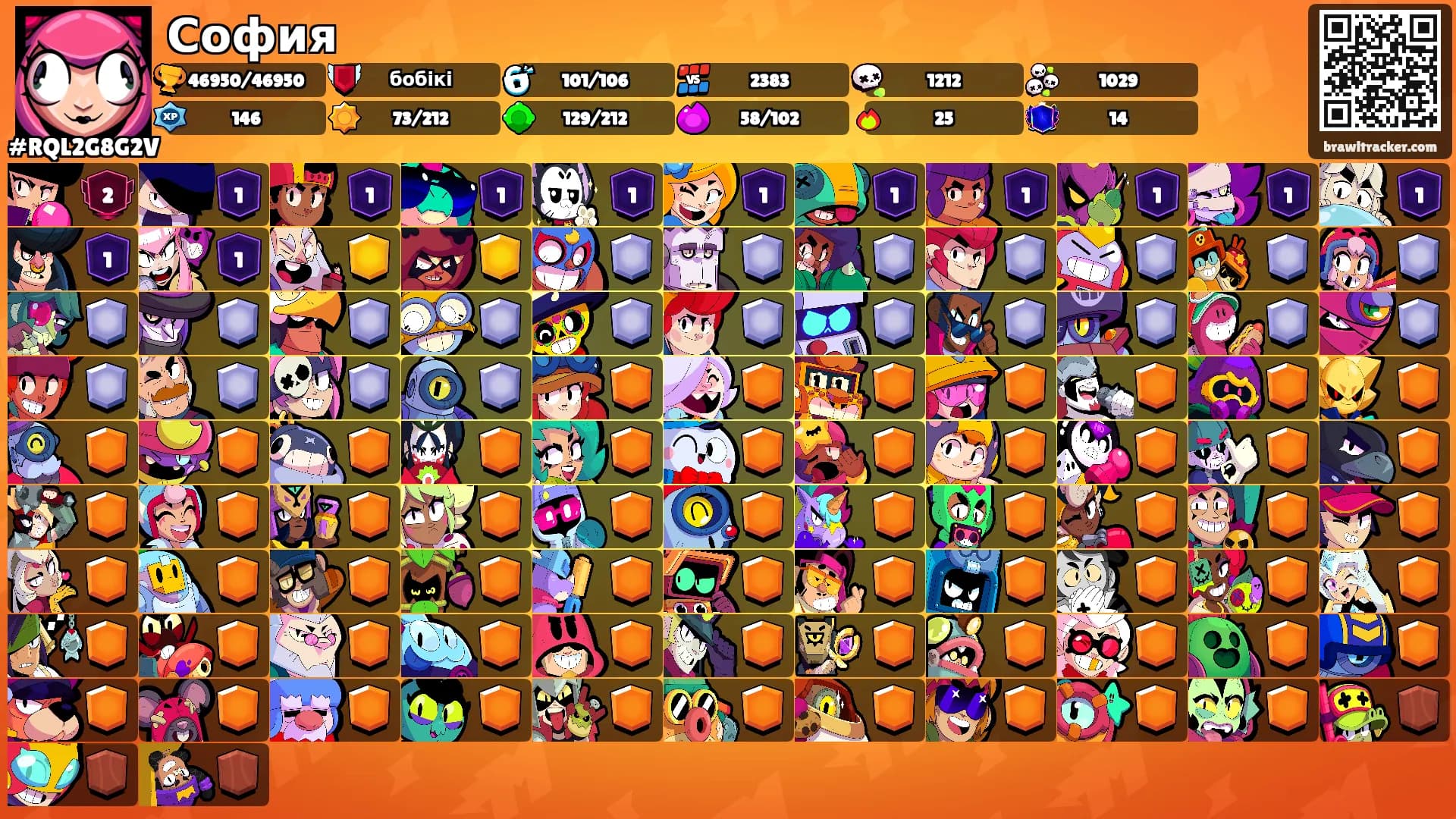 София's Ranks