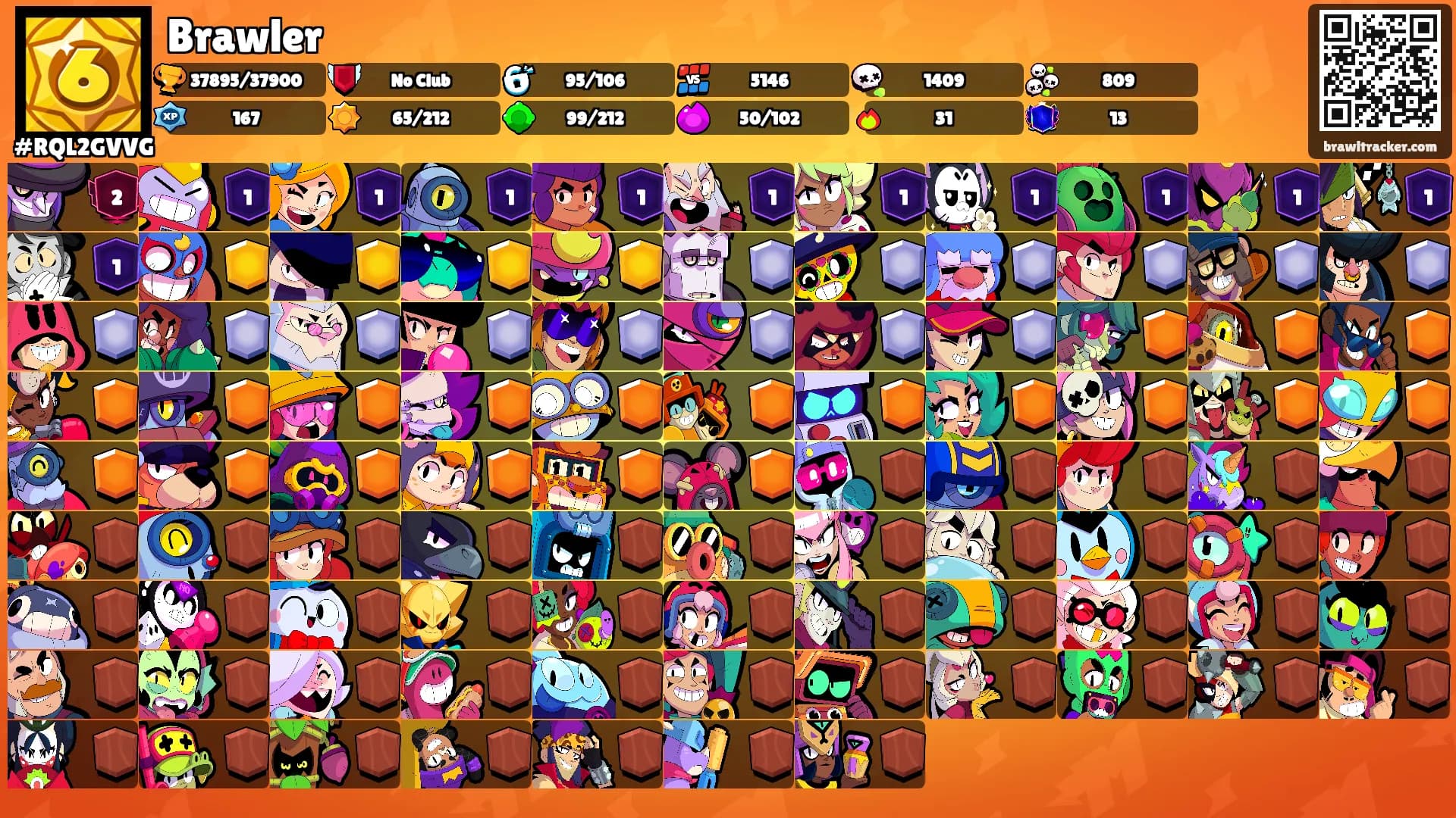 Brawler's Ranks