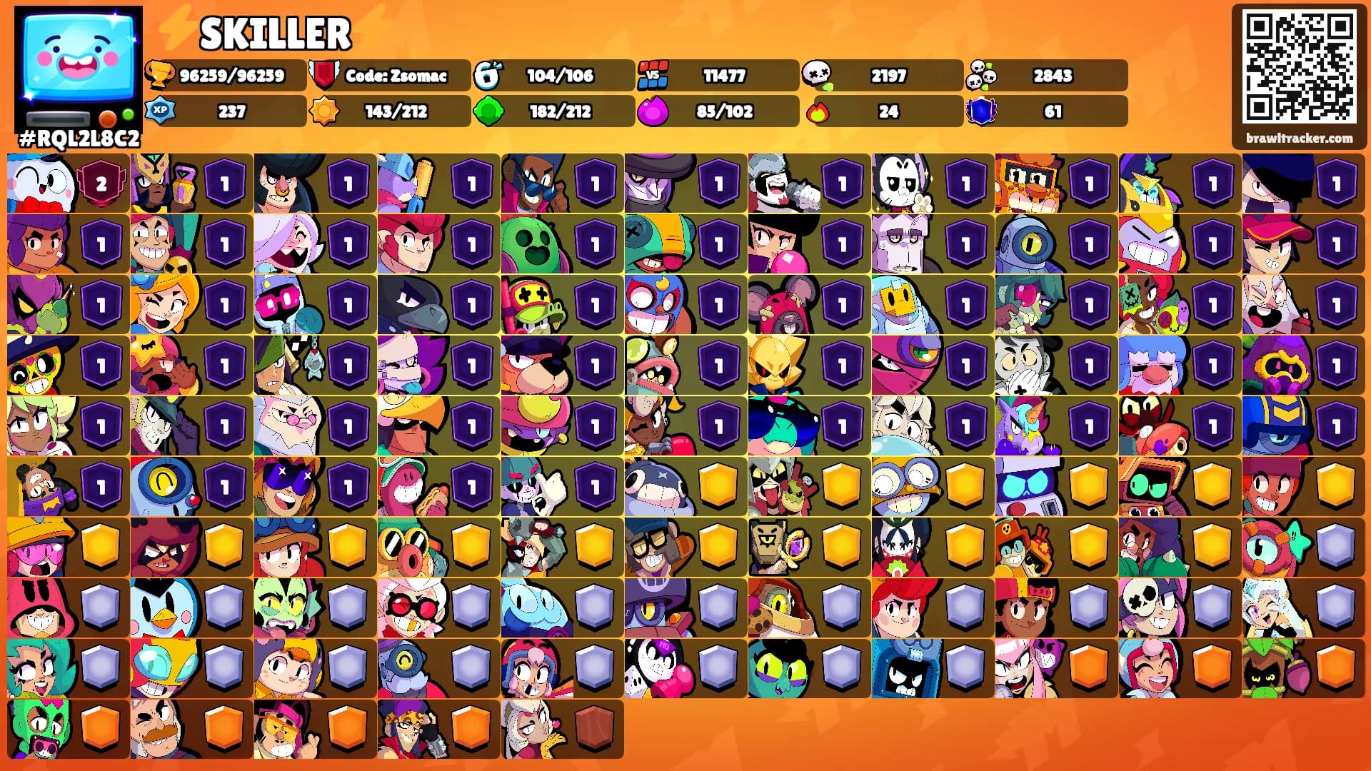 ⚡SKILLER⚡'s Ranks