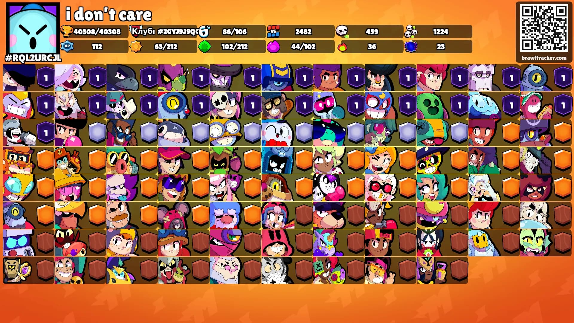 i don’t care's Ranks
