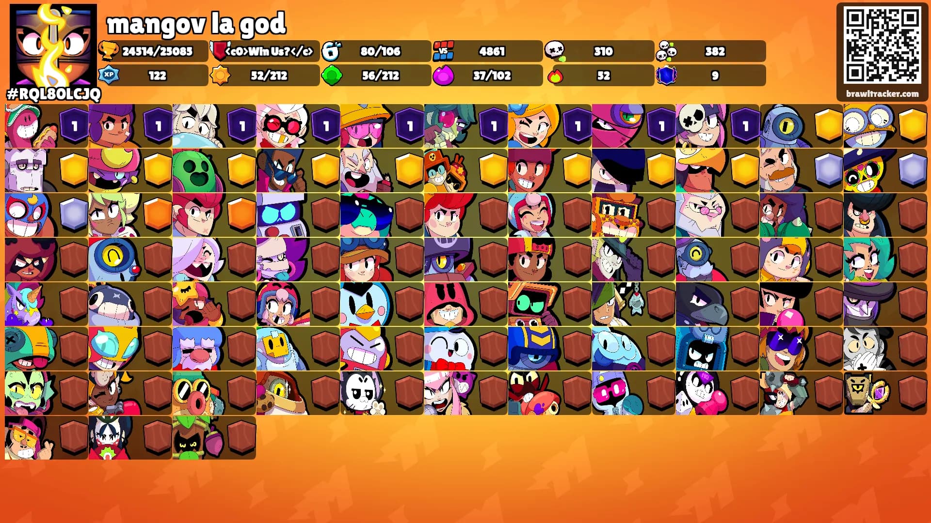 mangov la god's Ranks