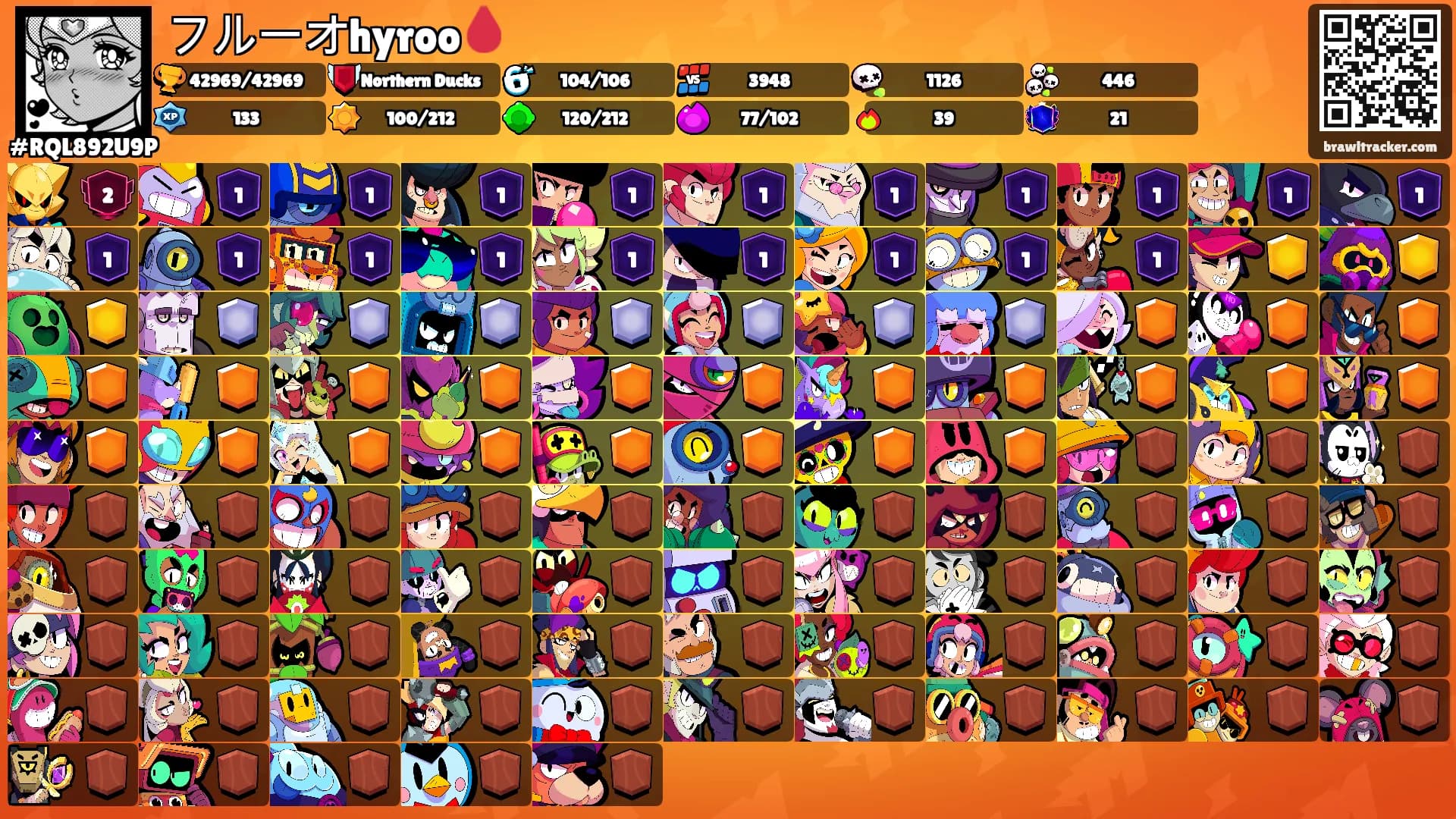 フルーオhyroo🩸's Ranks