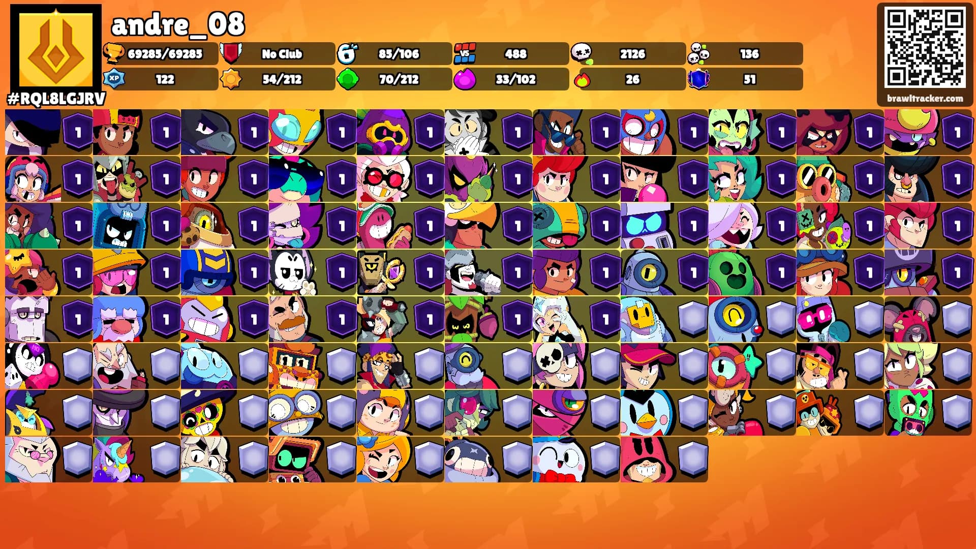andre_08's Ranks