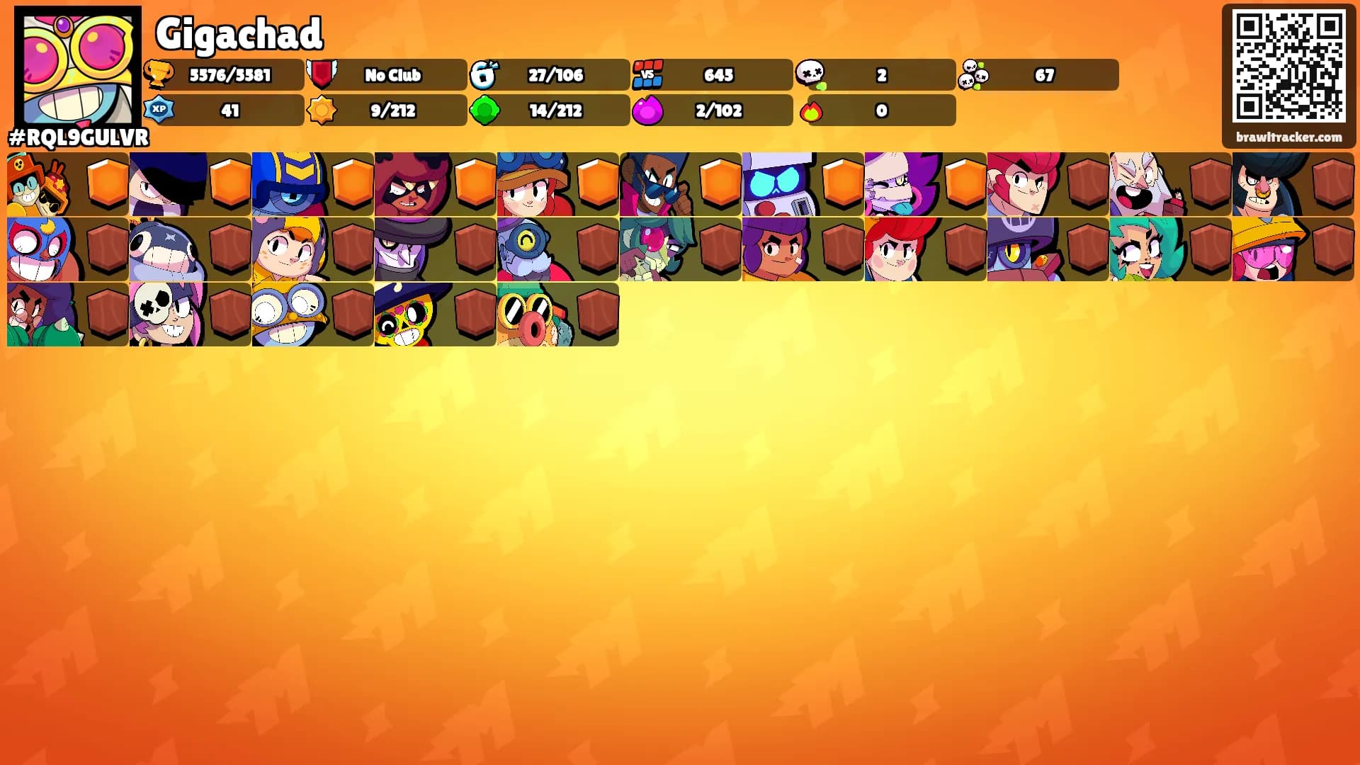 Gigachad's Ranks