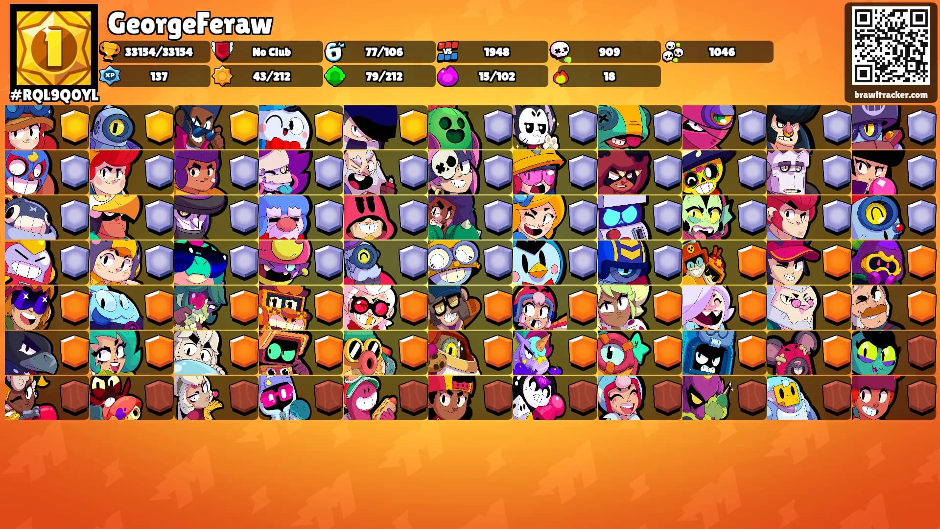 GeorgeFeraw's Ranks