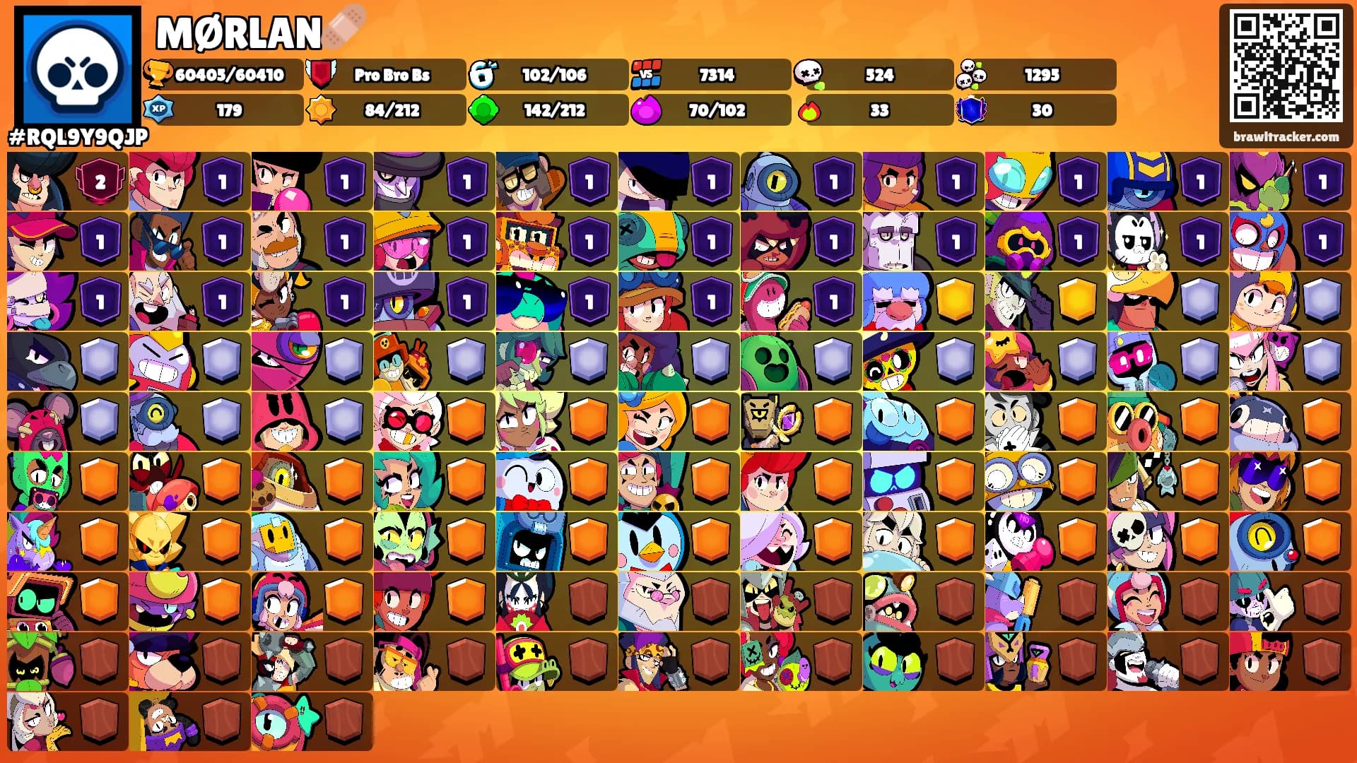 MØRLAN🩹's Ranks