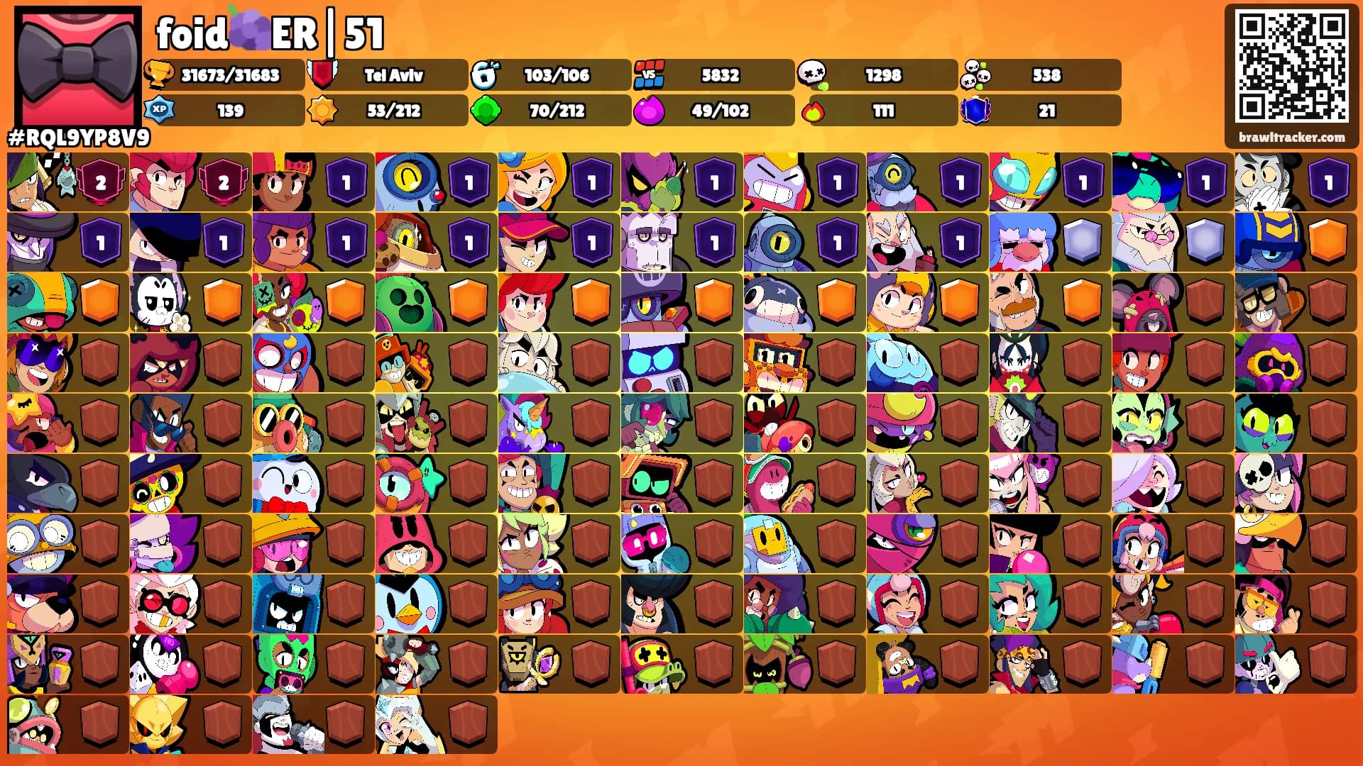 foid🍇ER|51's Ranks