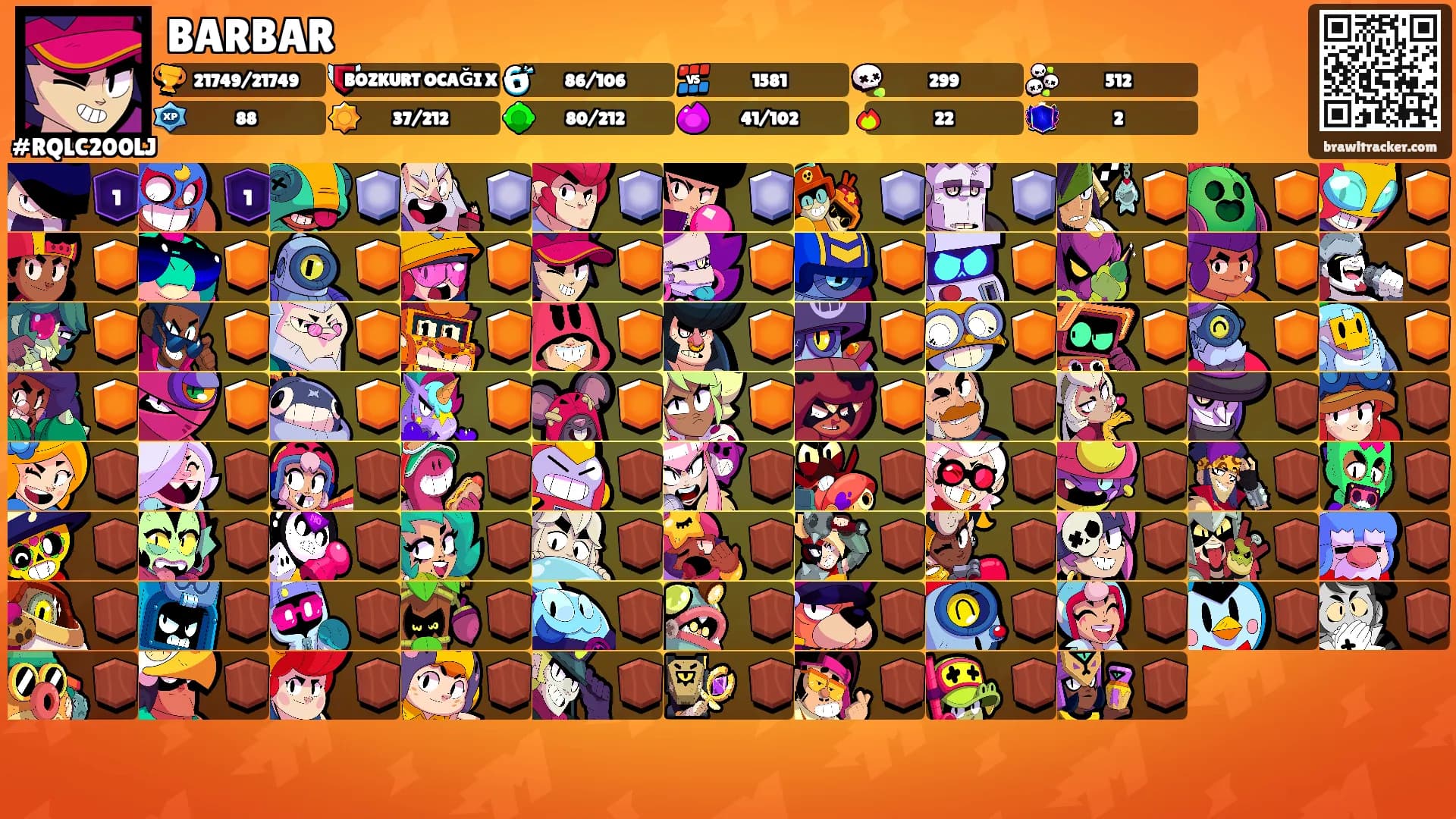 BARBAR's Ranks