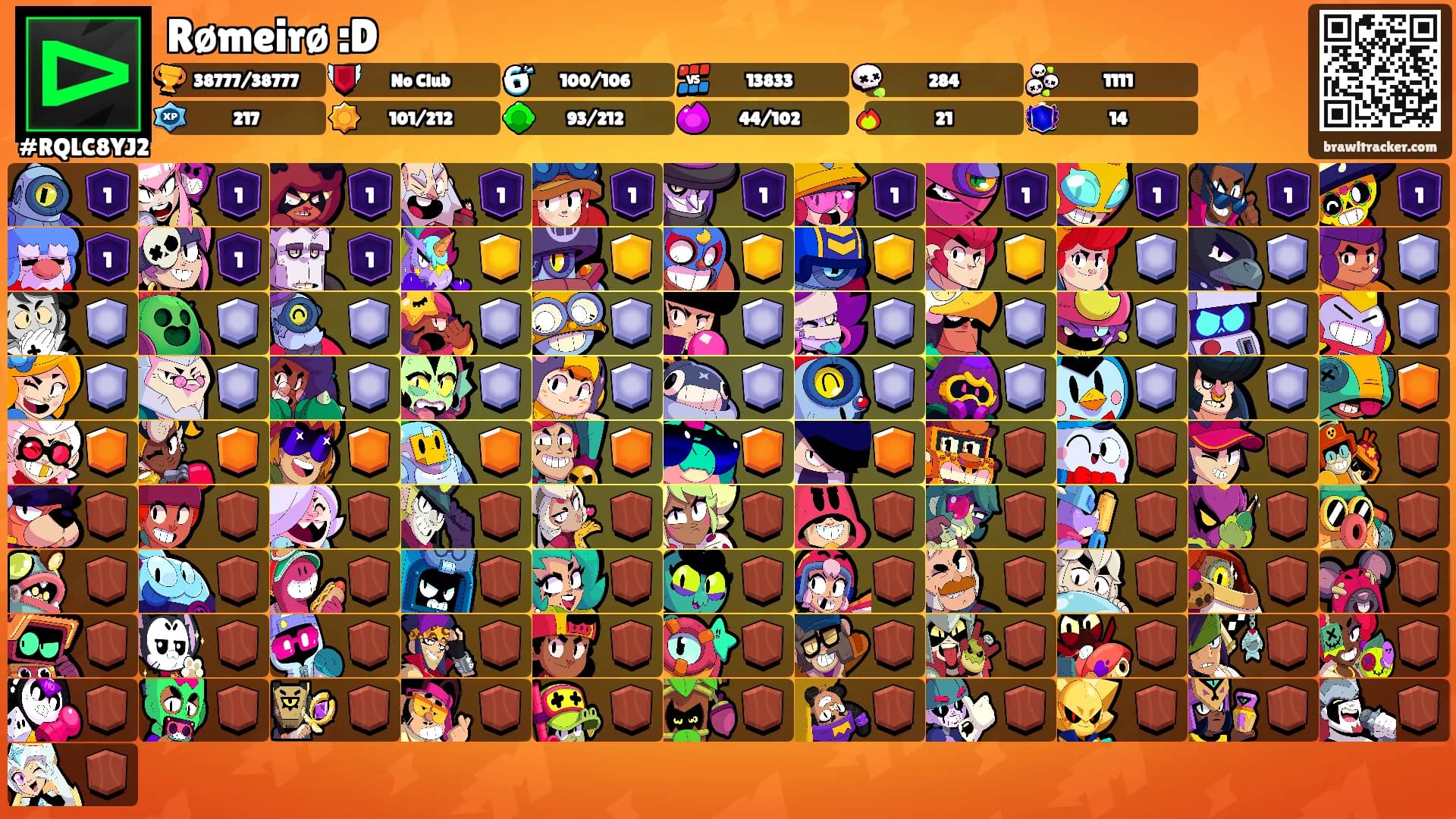 Rømeirø :D's Ranks