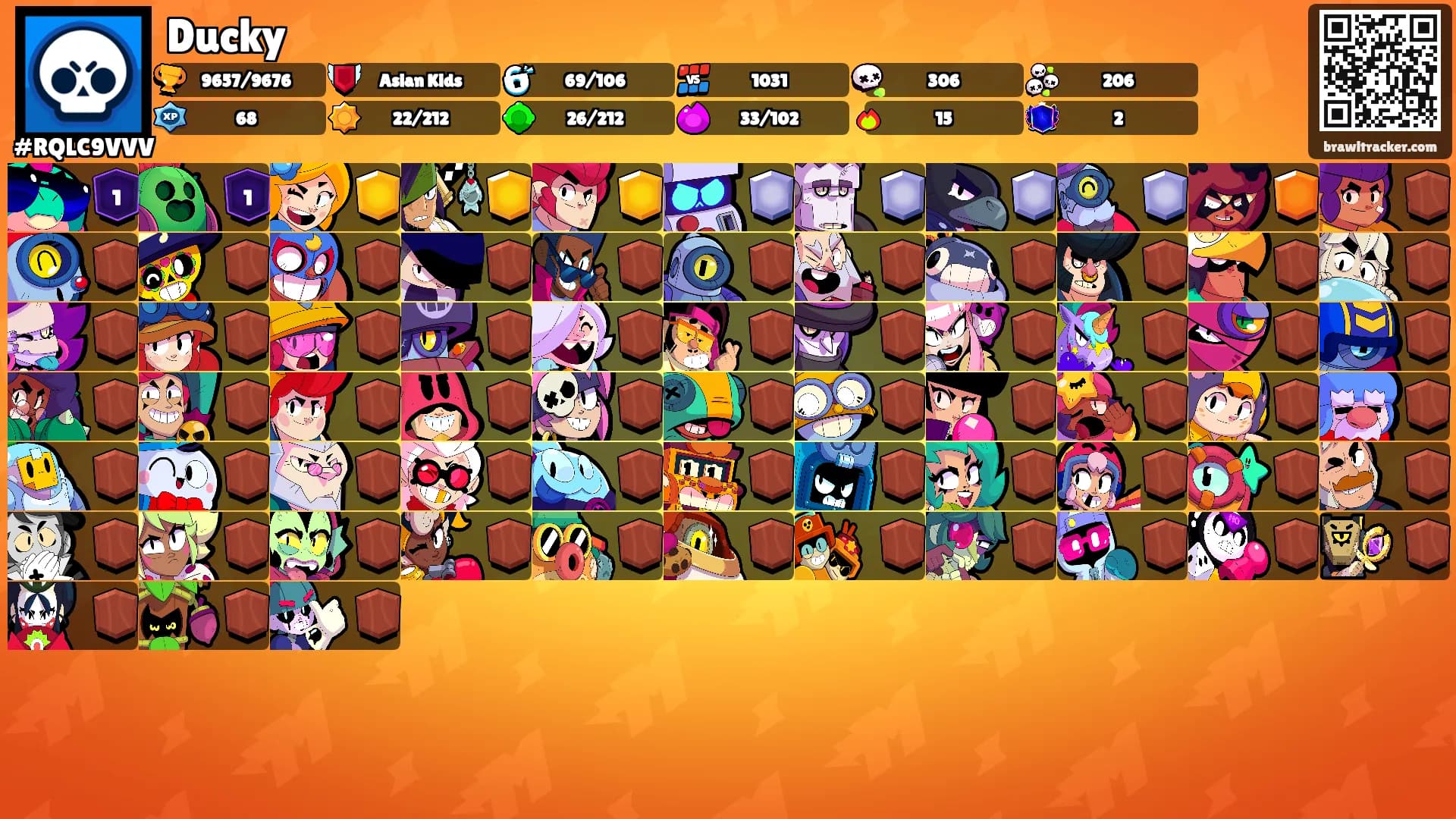 Ducky's Ranks