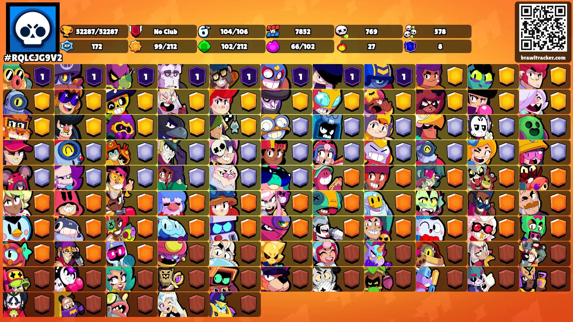 ⠀ ⠀'s Ranks