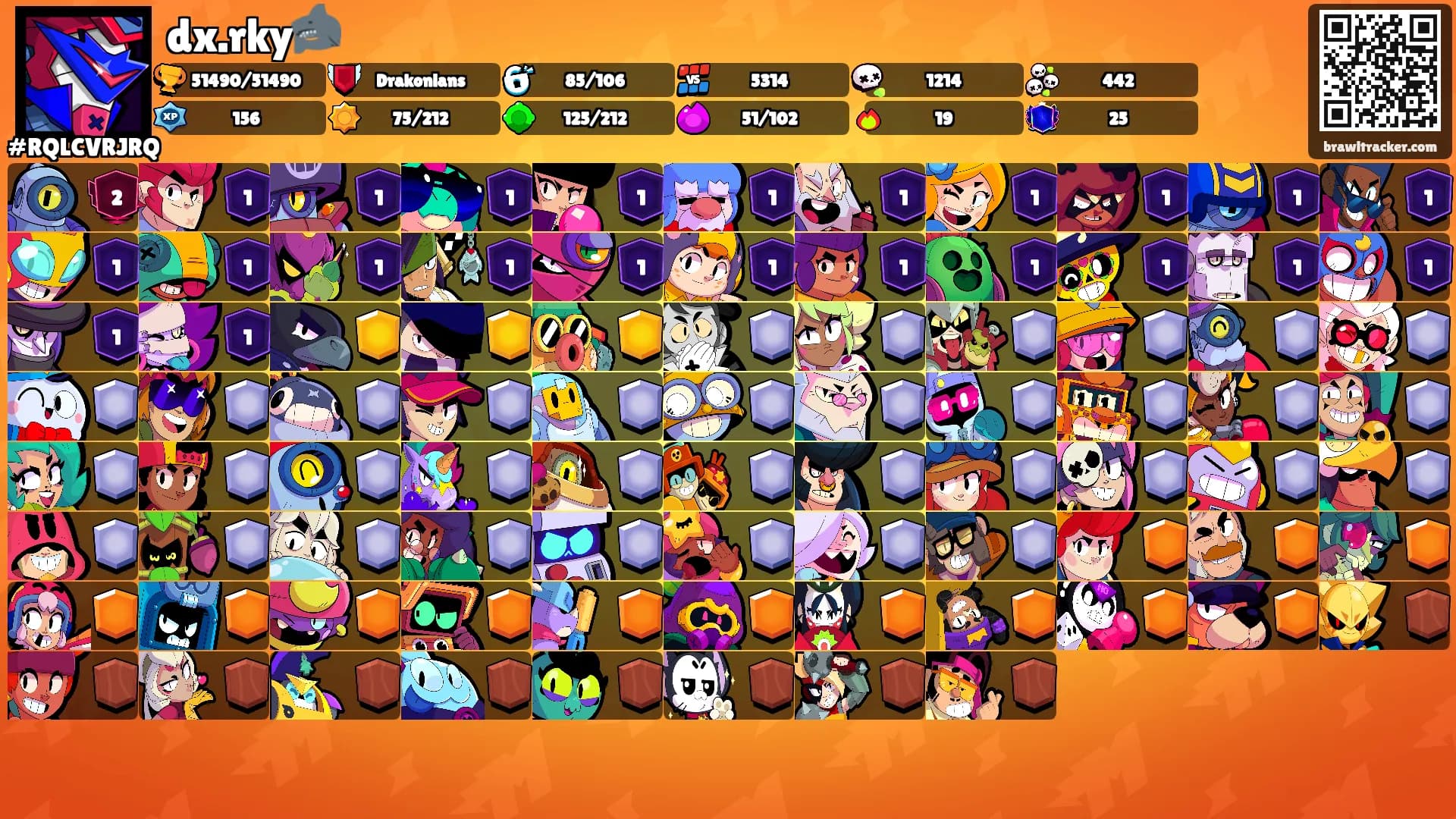 dx.rky🦈's Ranks