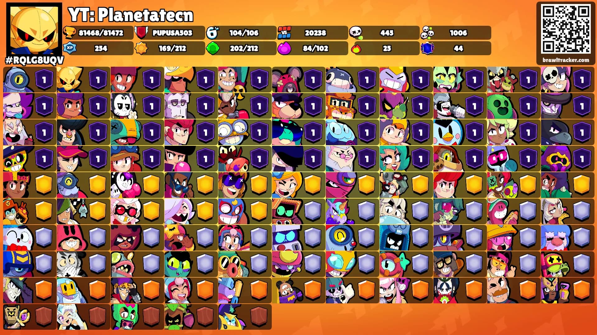 YT: Planetatecn's Ranks