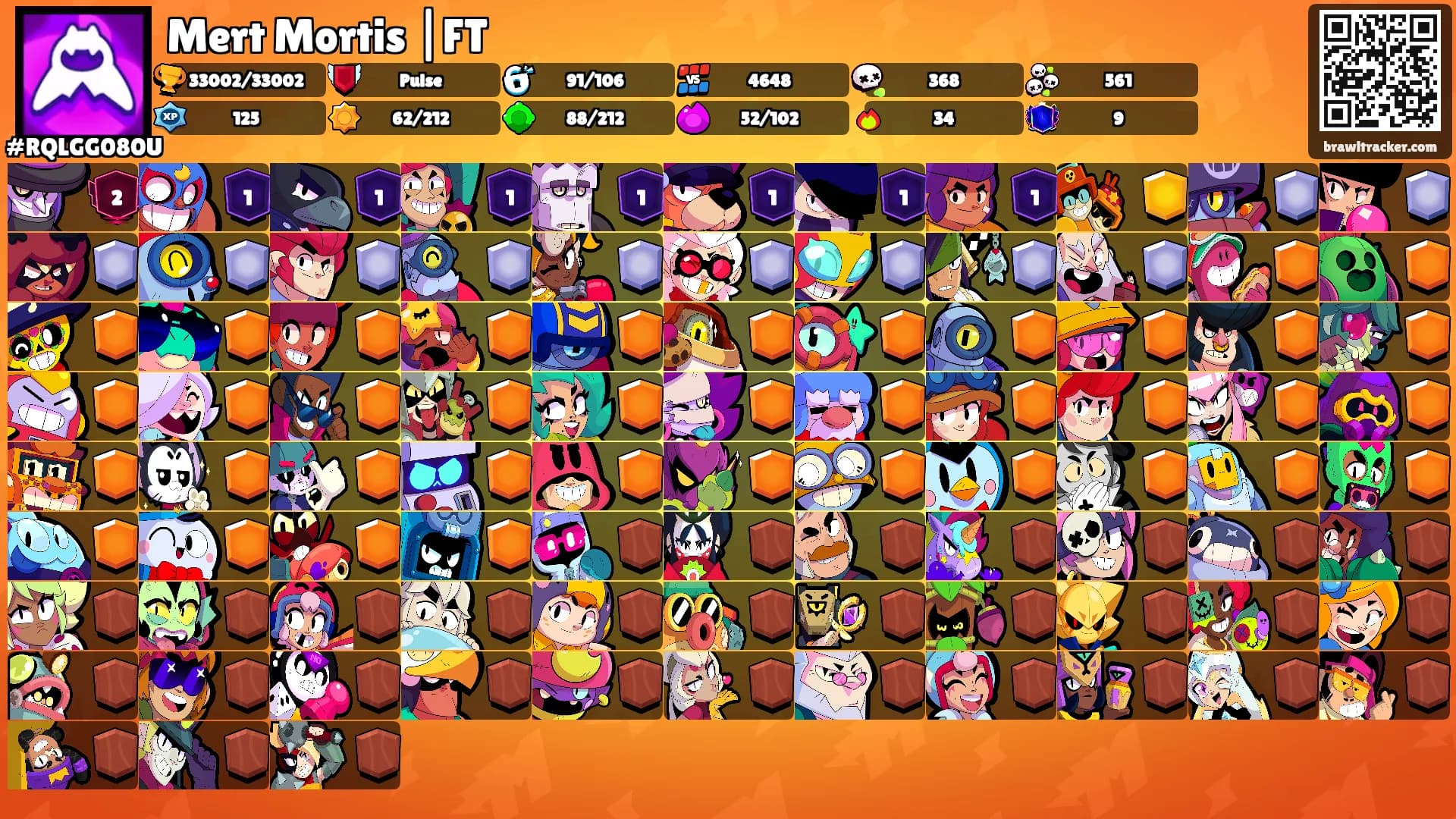 Mert Mortis |FT's Ranks