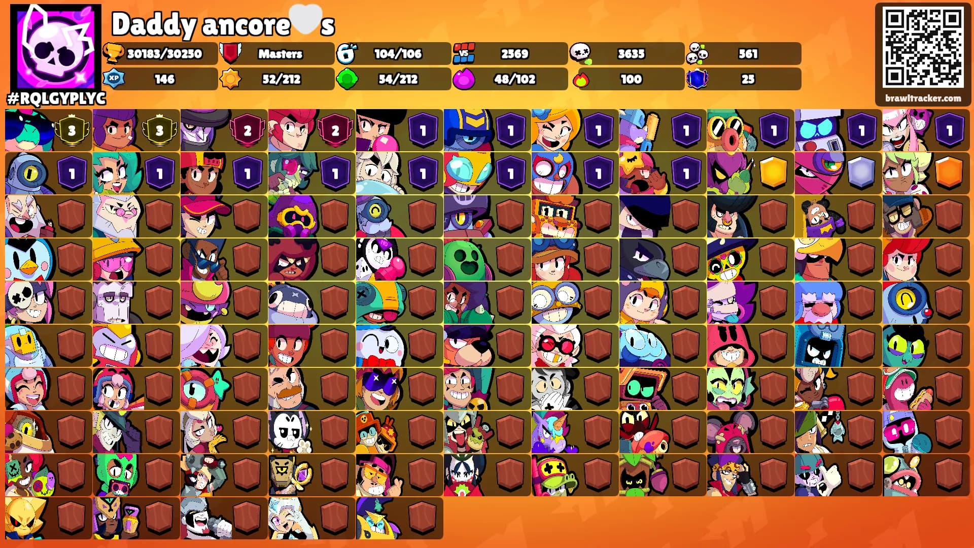 Daddy ancore🤍s's Ranks