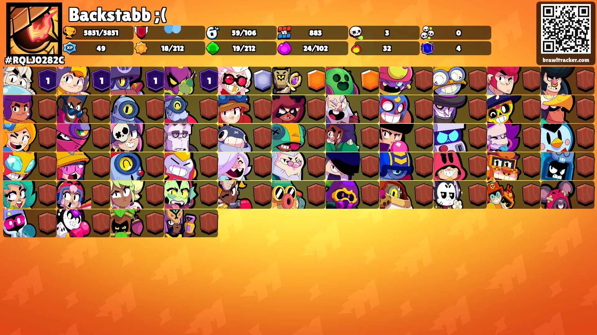 Backstabb ;('s Ranks