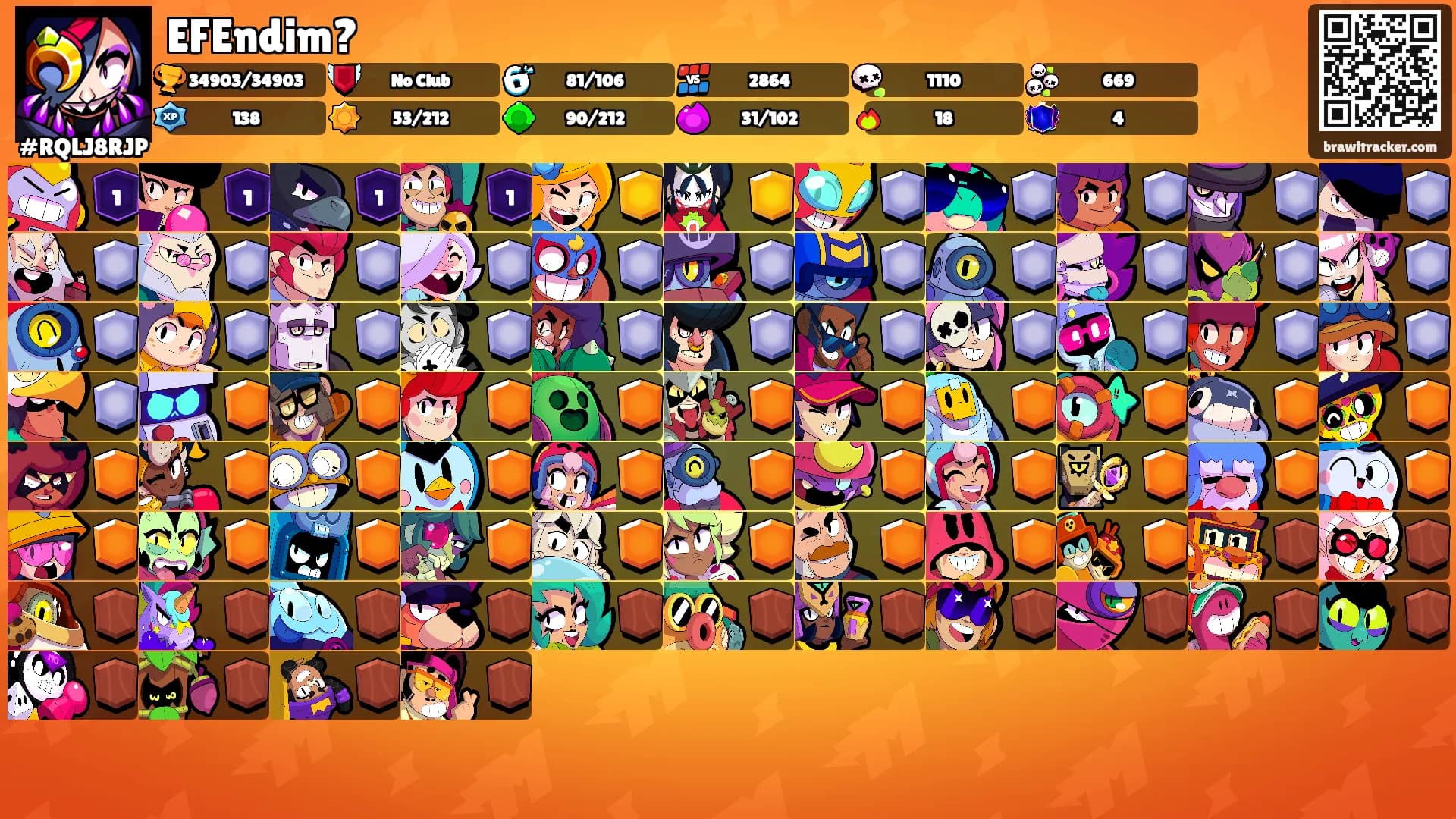 EFEndim?'s Ranks