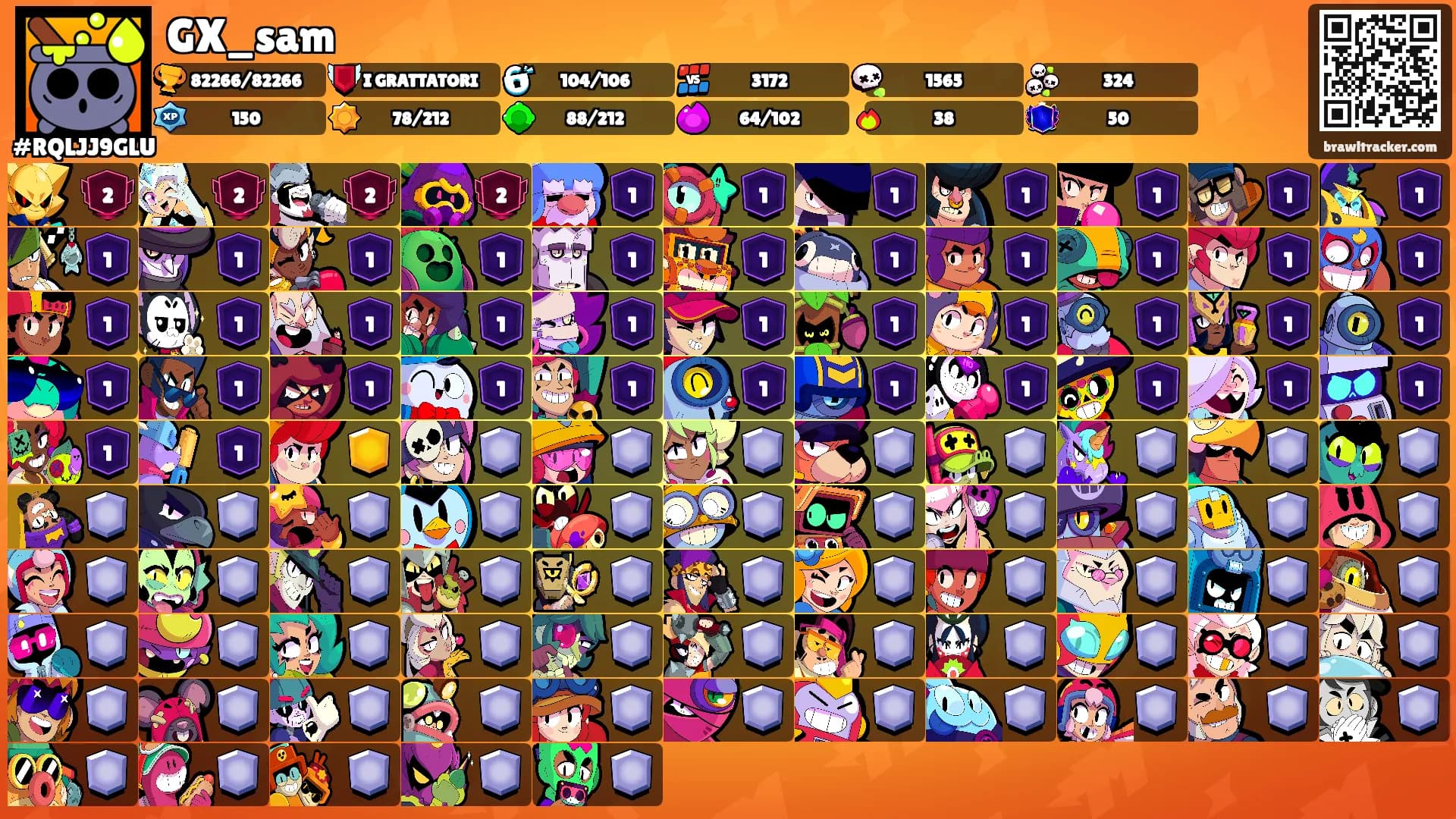 GX_sam's Ranks