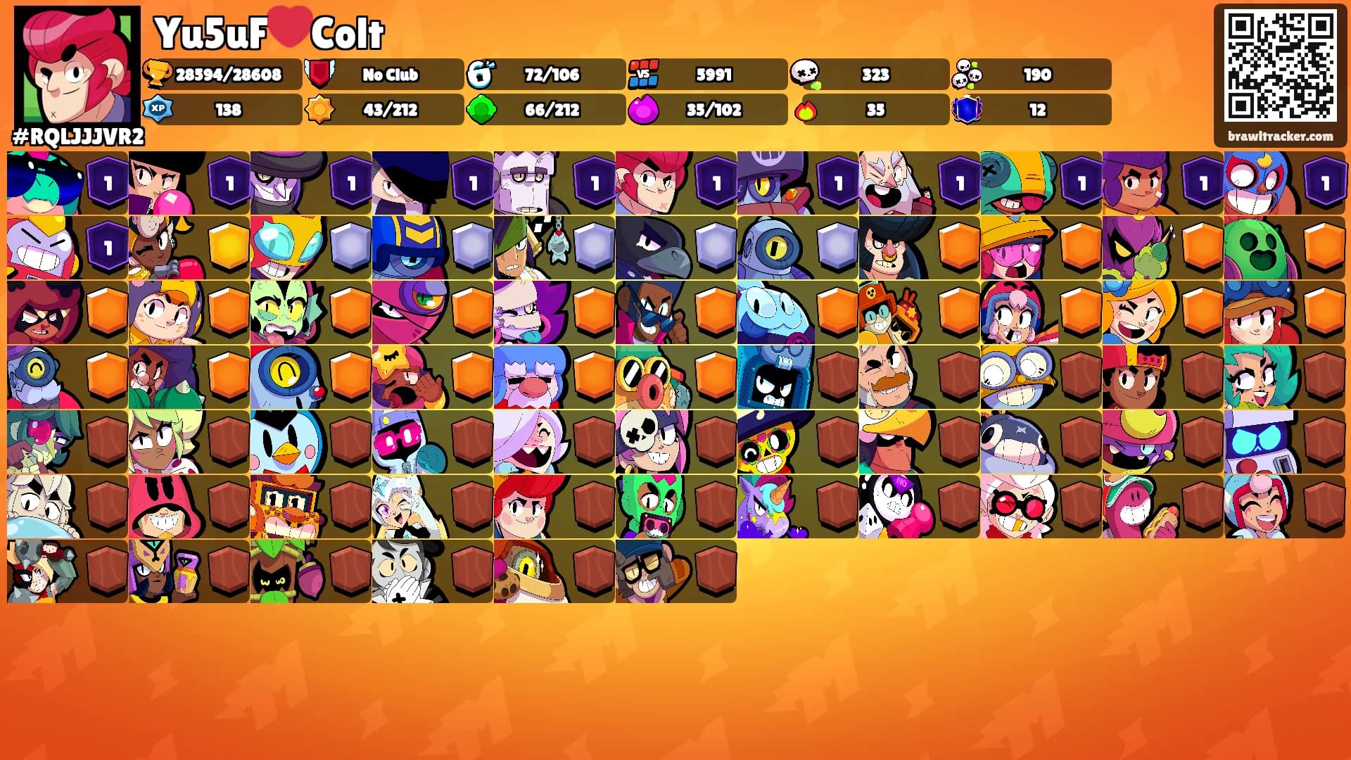 Yu5uF❤️Colt's Ranks