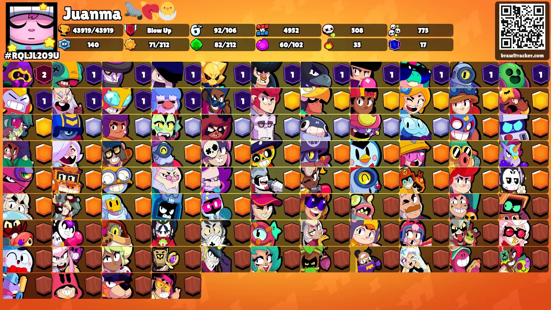 Juanma 🦭💘🐣's Ranks
