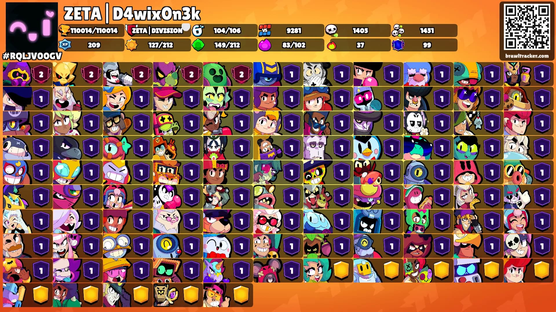 ZETA|D4wix0n3k's Ranks