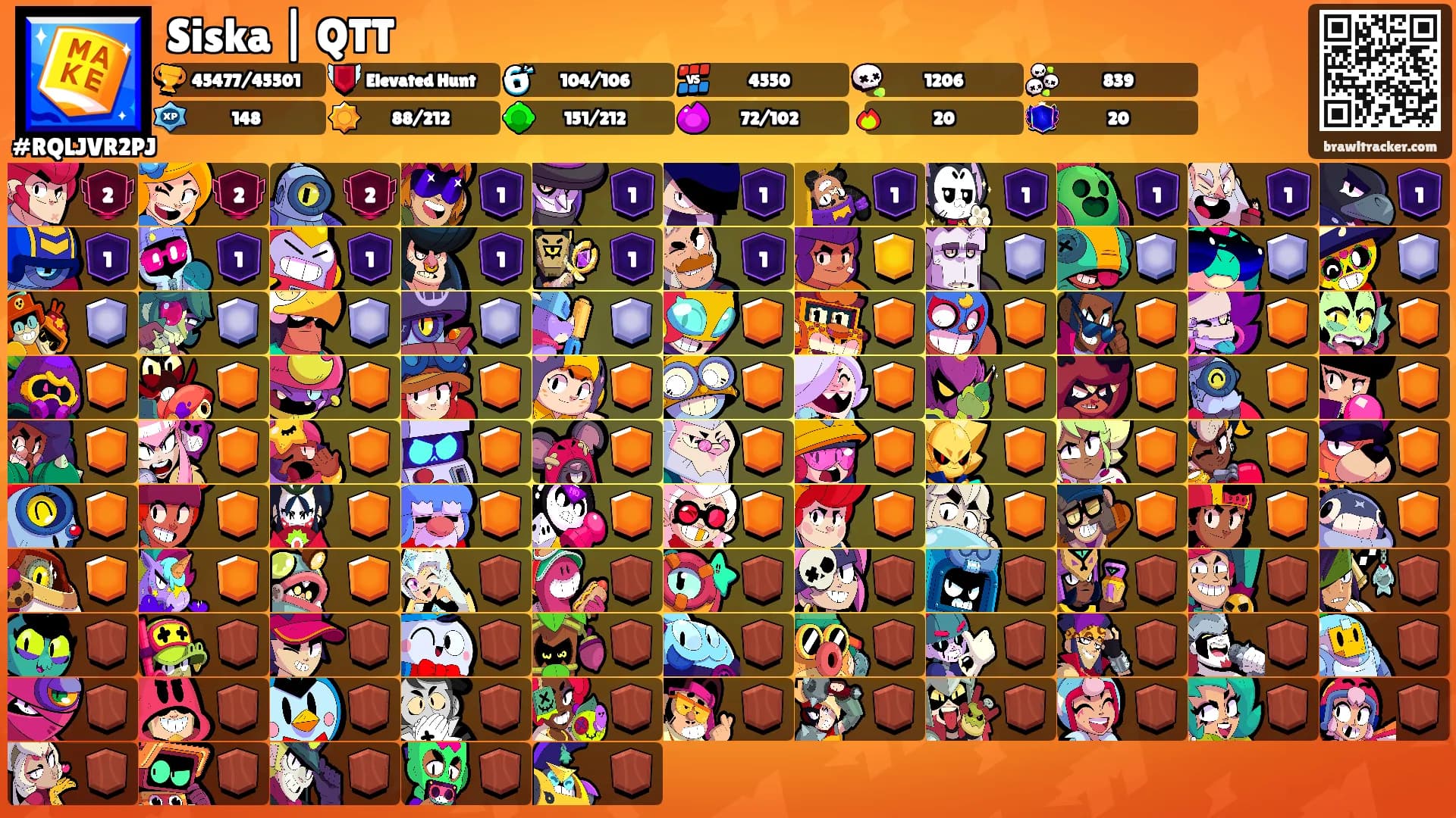 Siska | QTT's Ranks