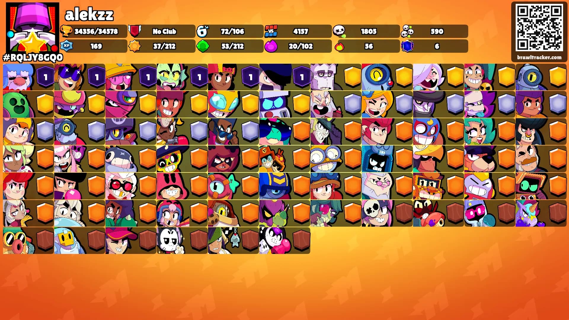 alekzz's Ranks