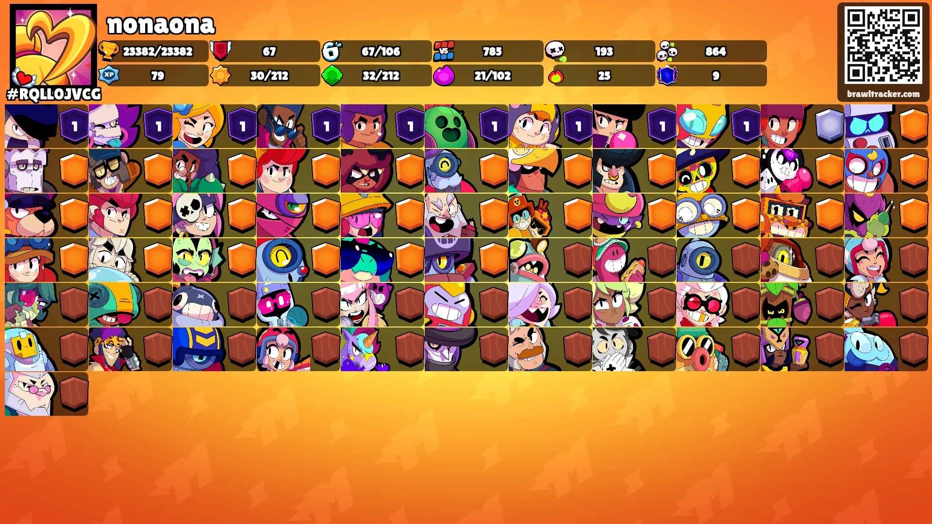 nonaona's Ranks
