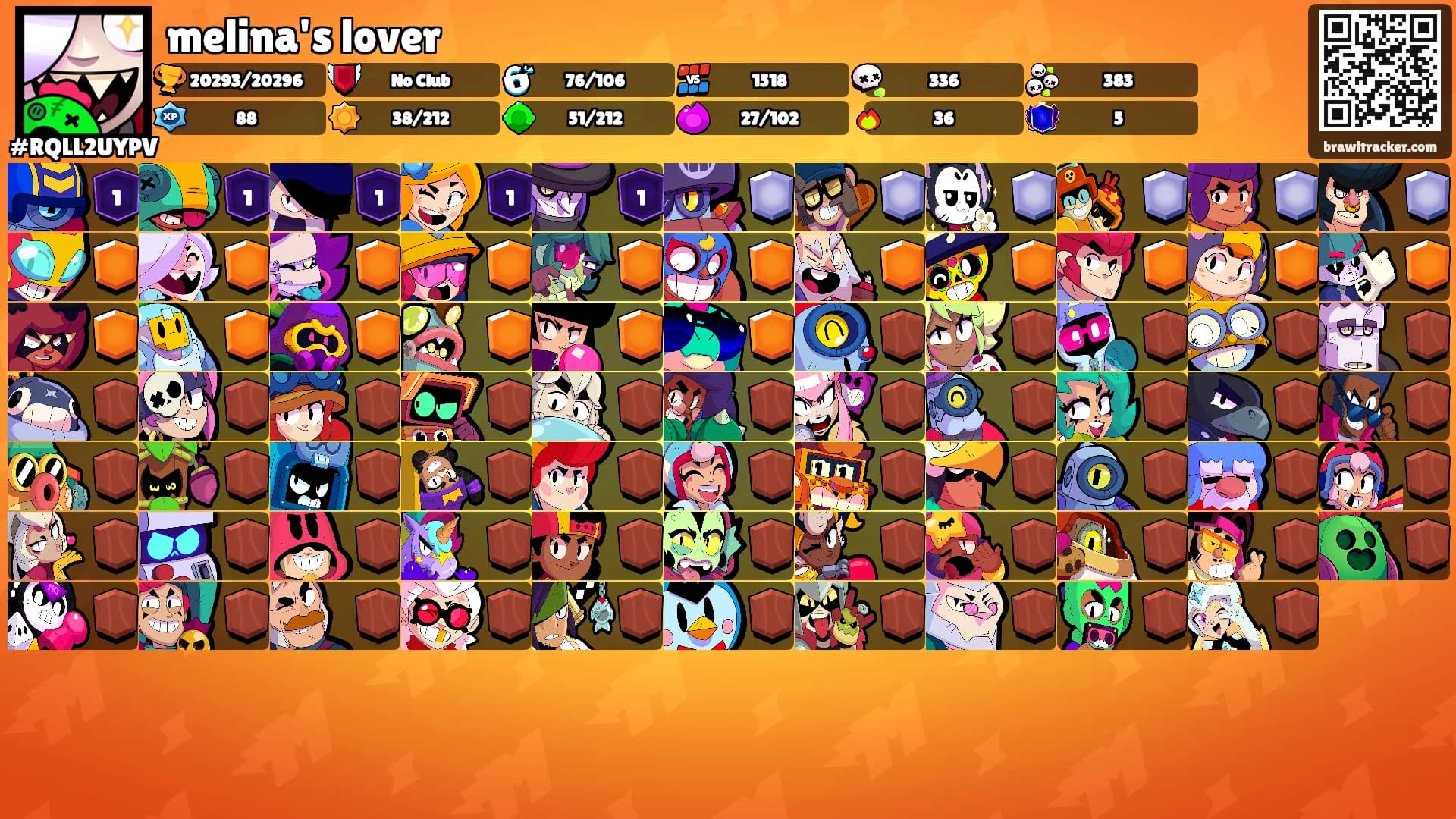 melina's lover's Ranks