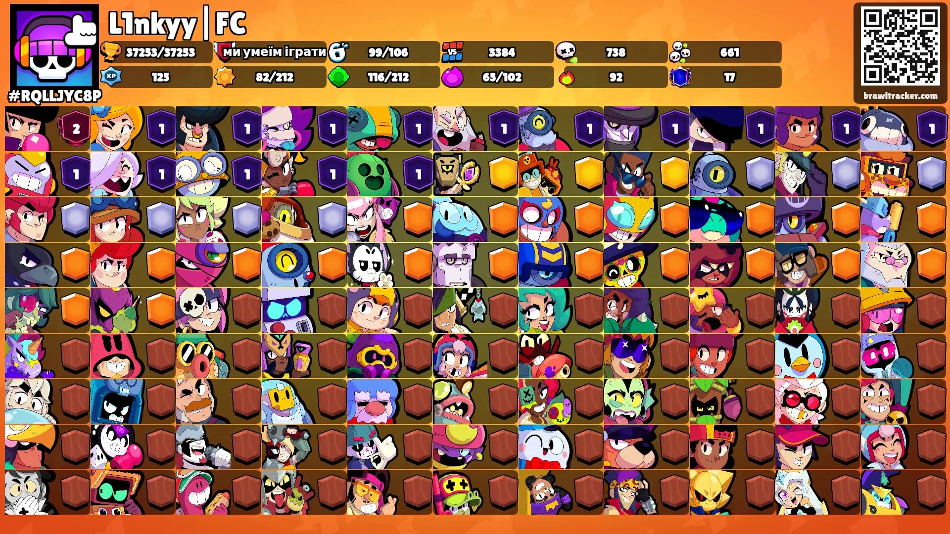 L1nkyy|FC's Ranks