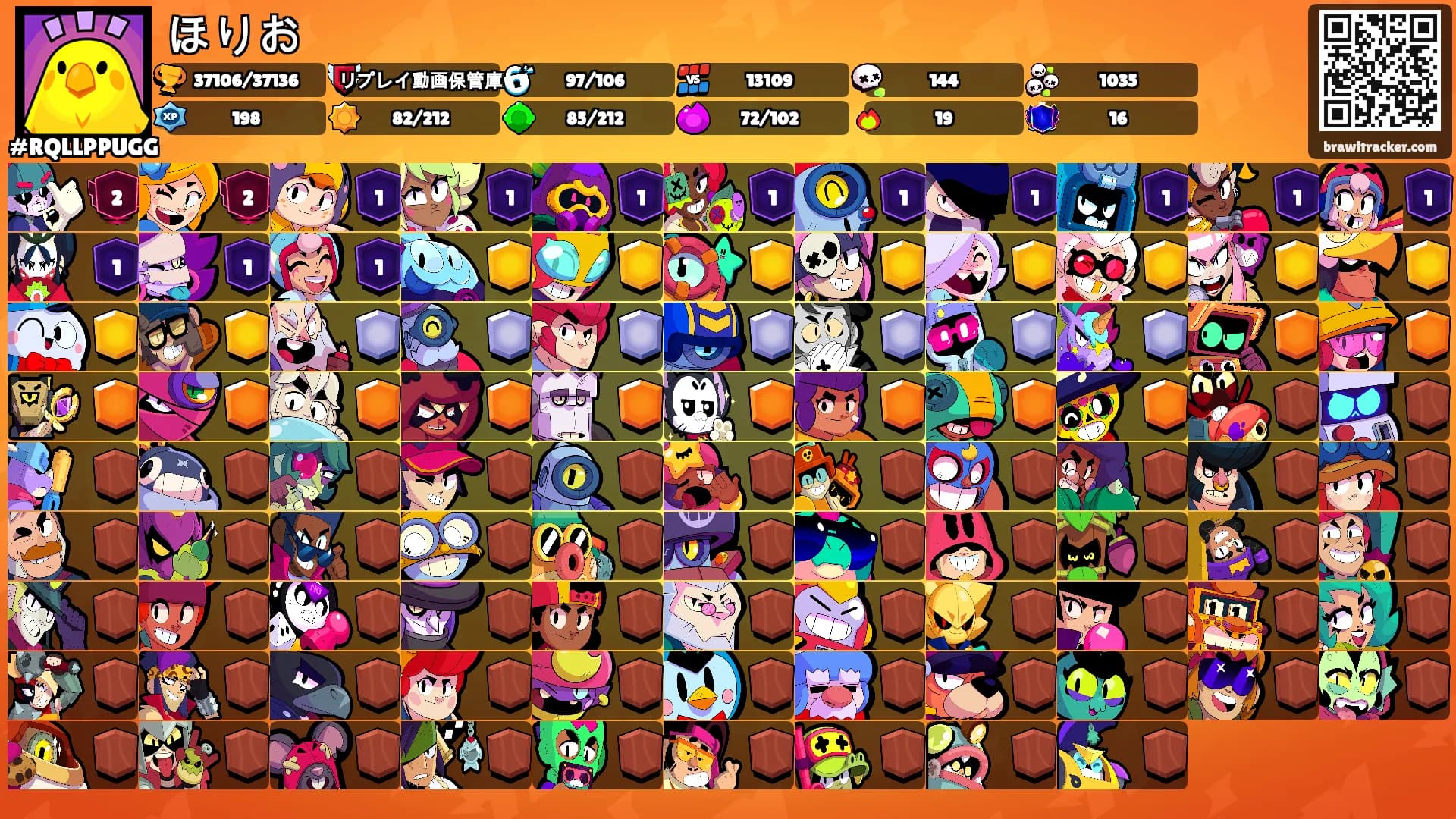 ほりお's Ranks