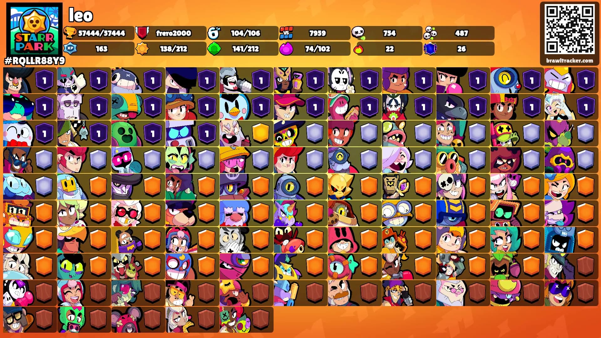 leo's Ranks