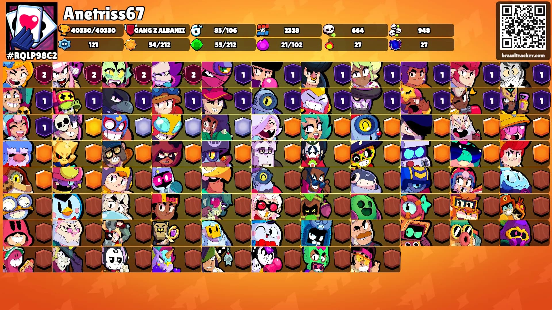 Anetriss67's Ranks