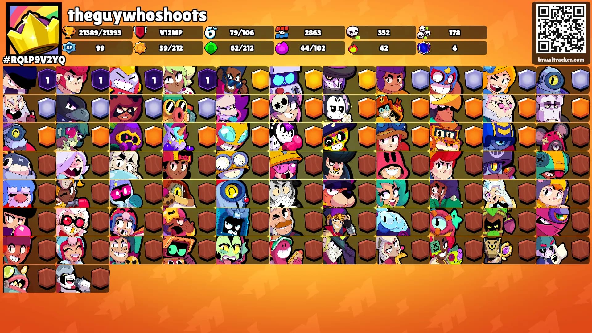 theguywhoshoots's Ranks