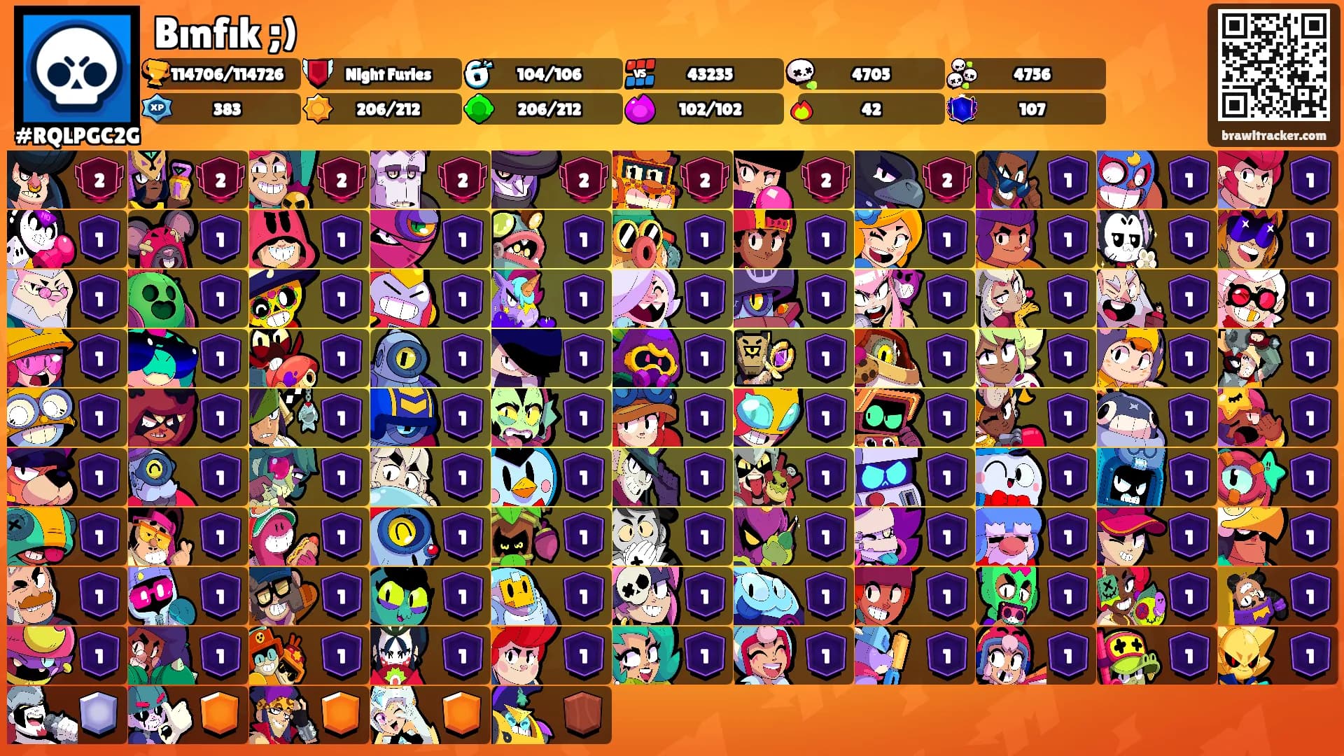 Bınfık ;)'s Ranks