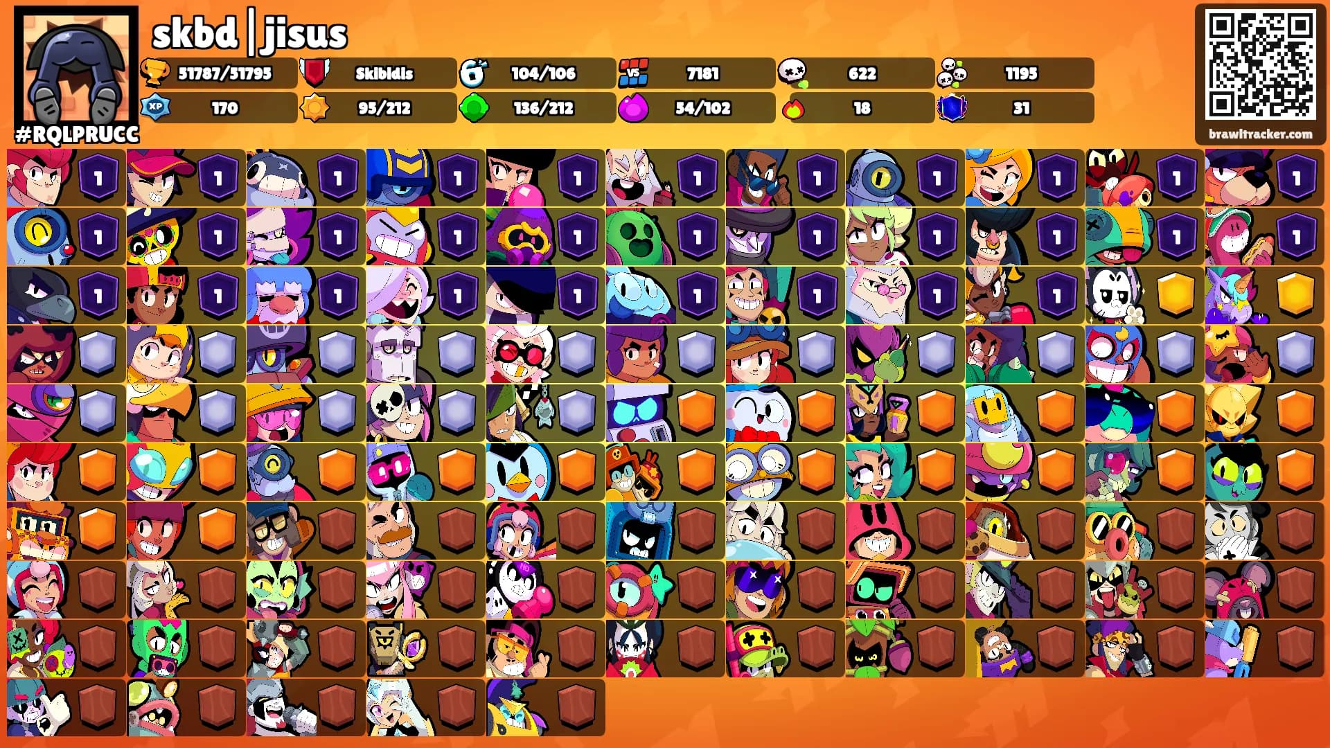 skbd|jisus's Ranks