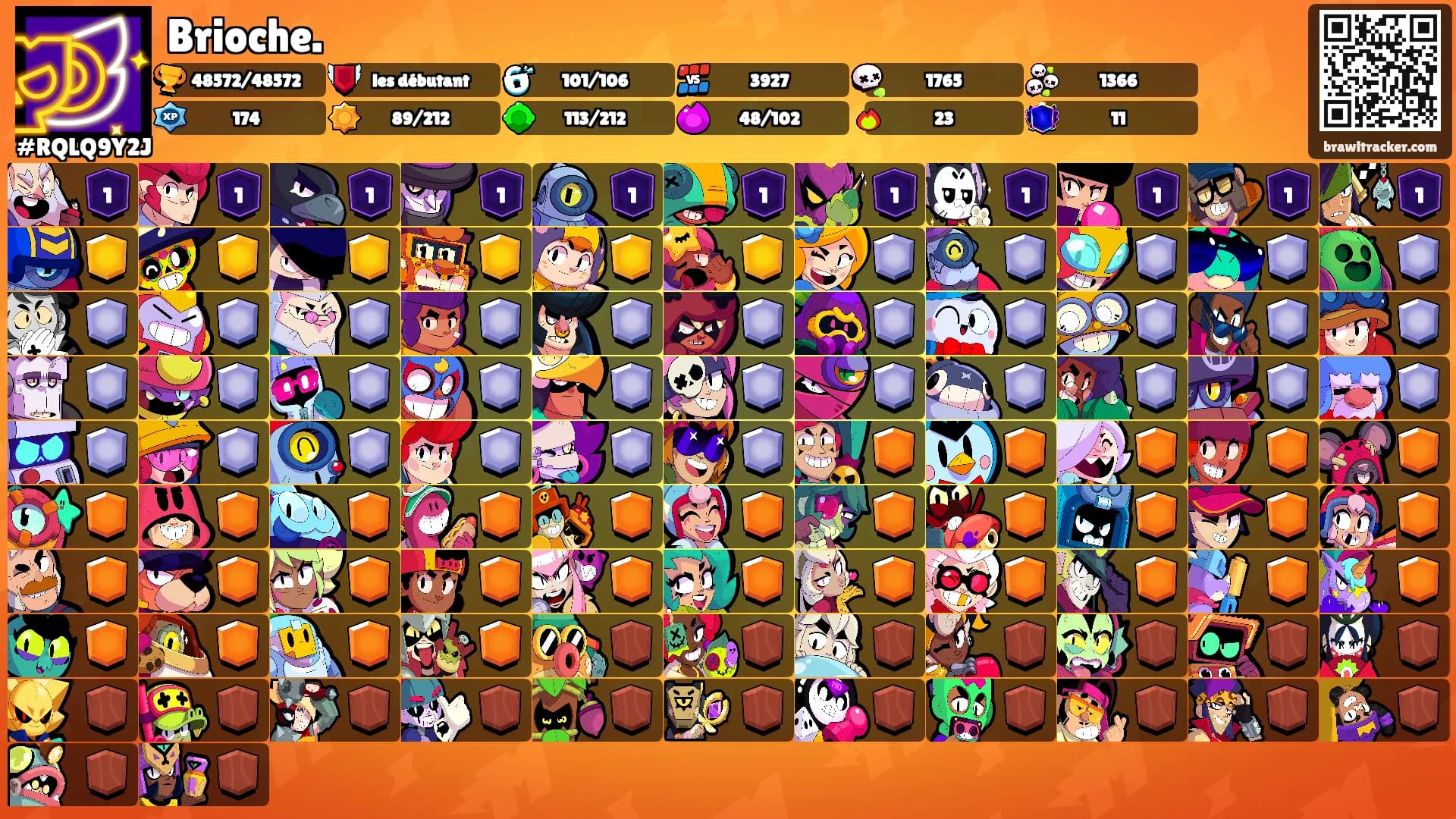 Brioche.'s Ranks