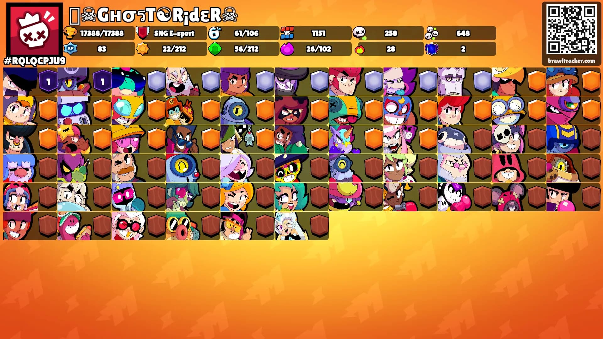 ꧁☠GнσรT☯R¡dεR☠꧂'s Ranks