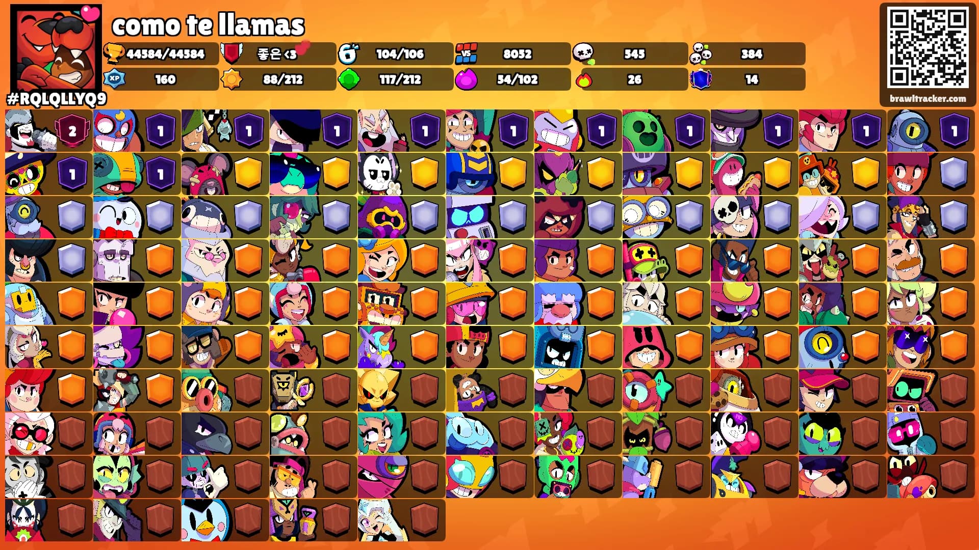 como te llamas's Ranks