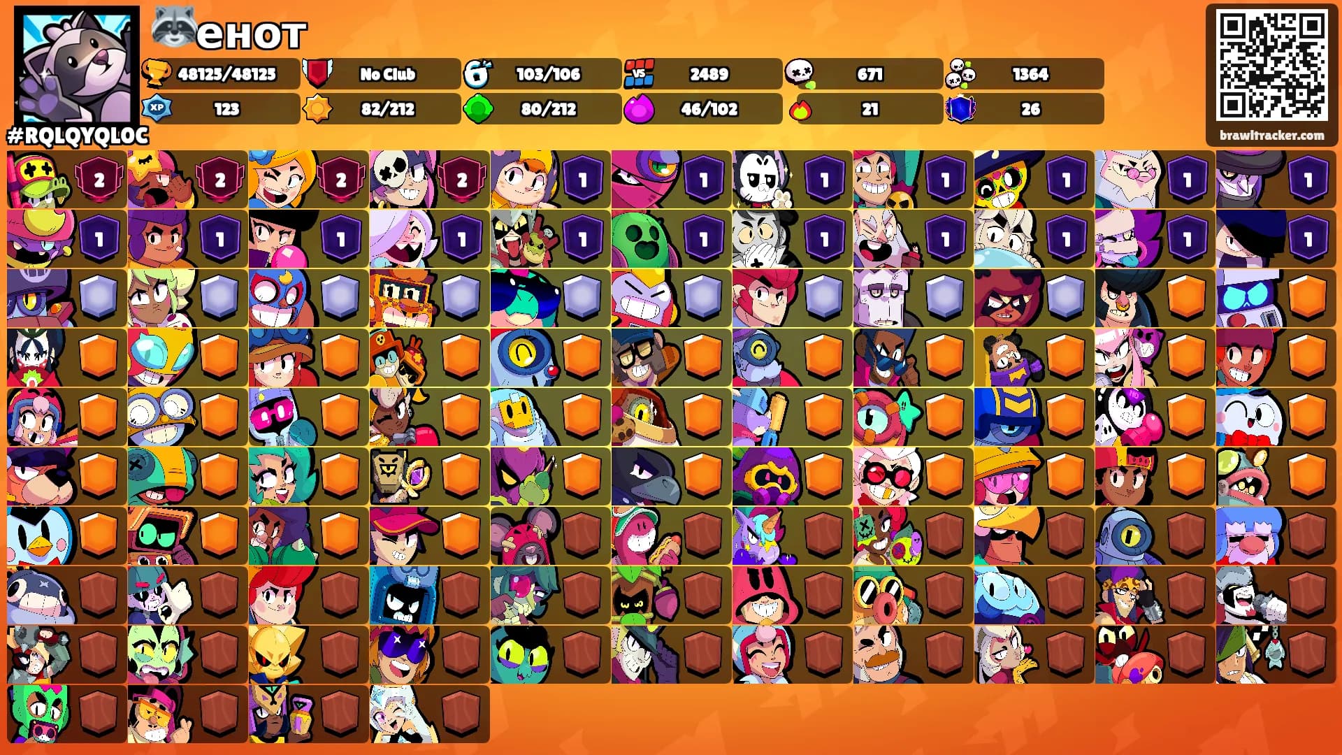 🦝енот's Ranks