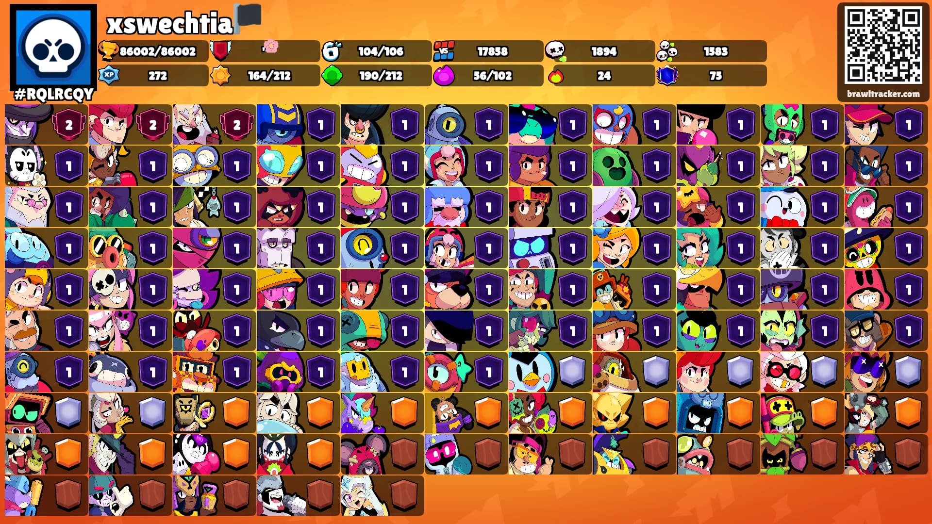 xswechtia🏴's Ranks